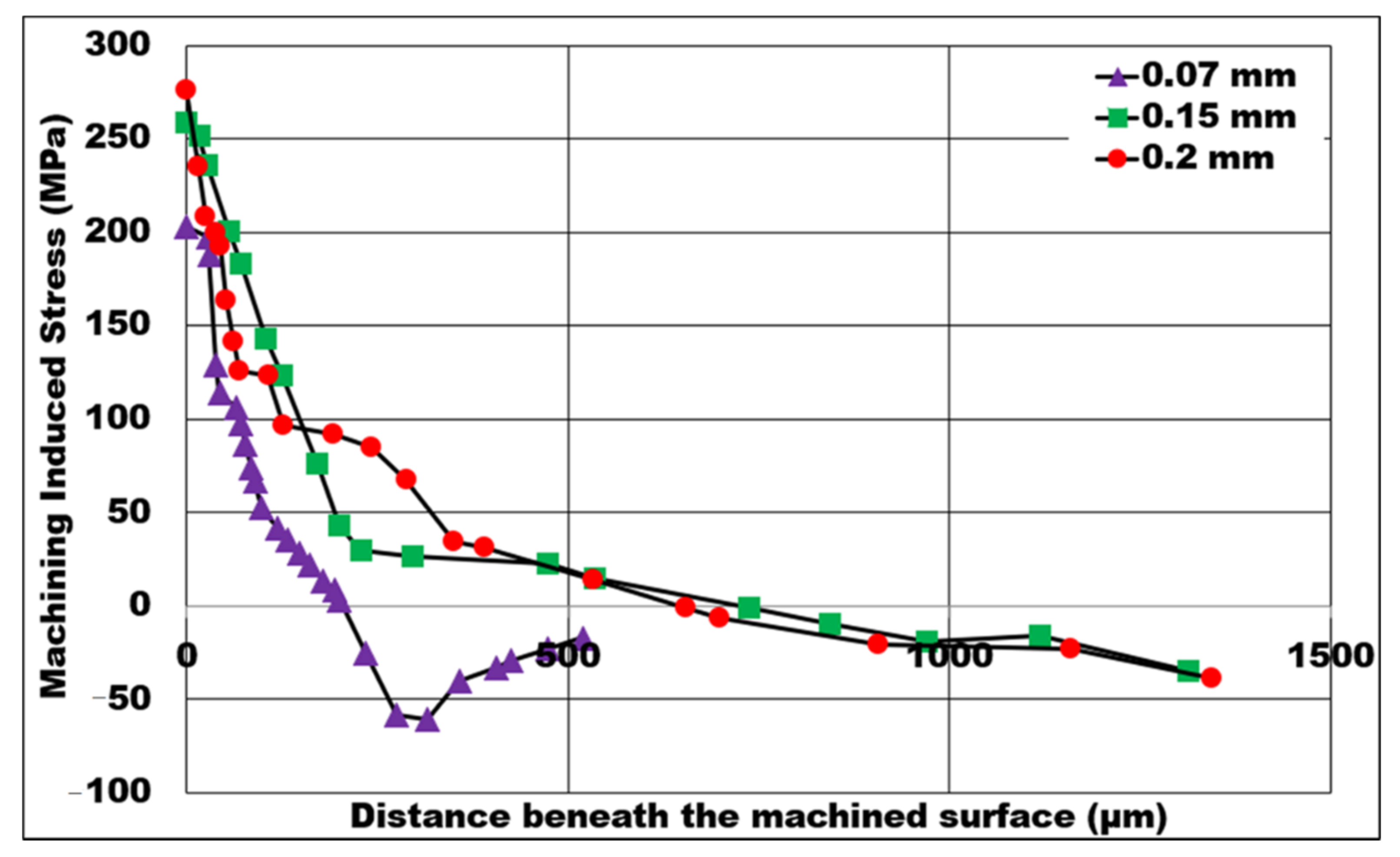 Metals 12 00596 g009
