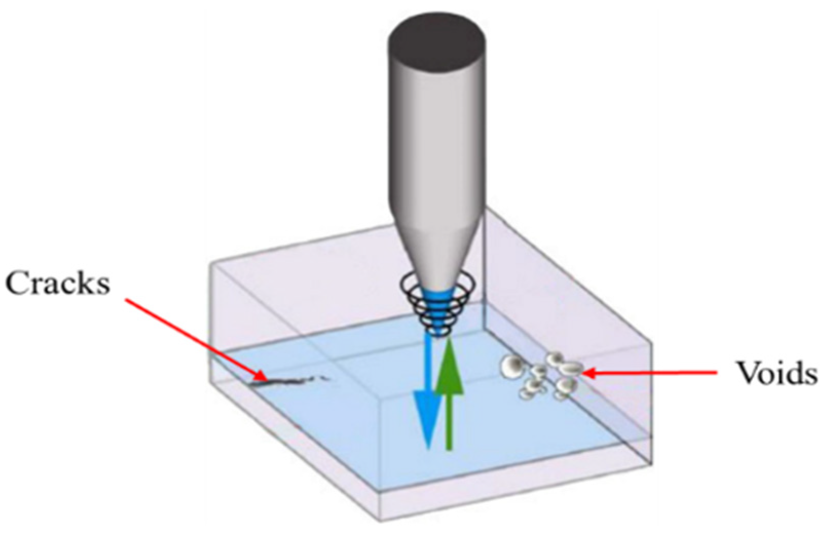 Metals 12 00599 g005