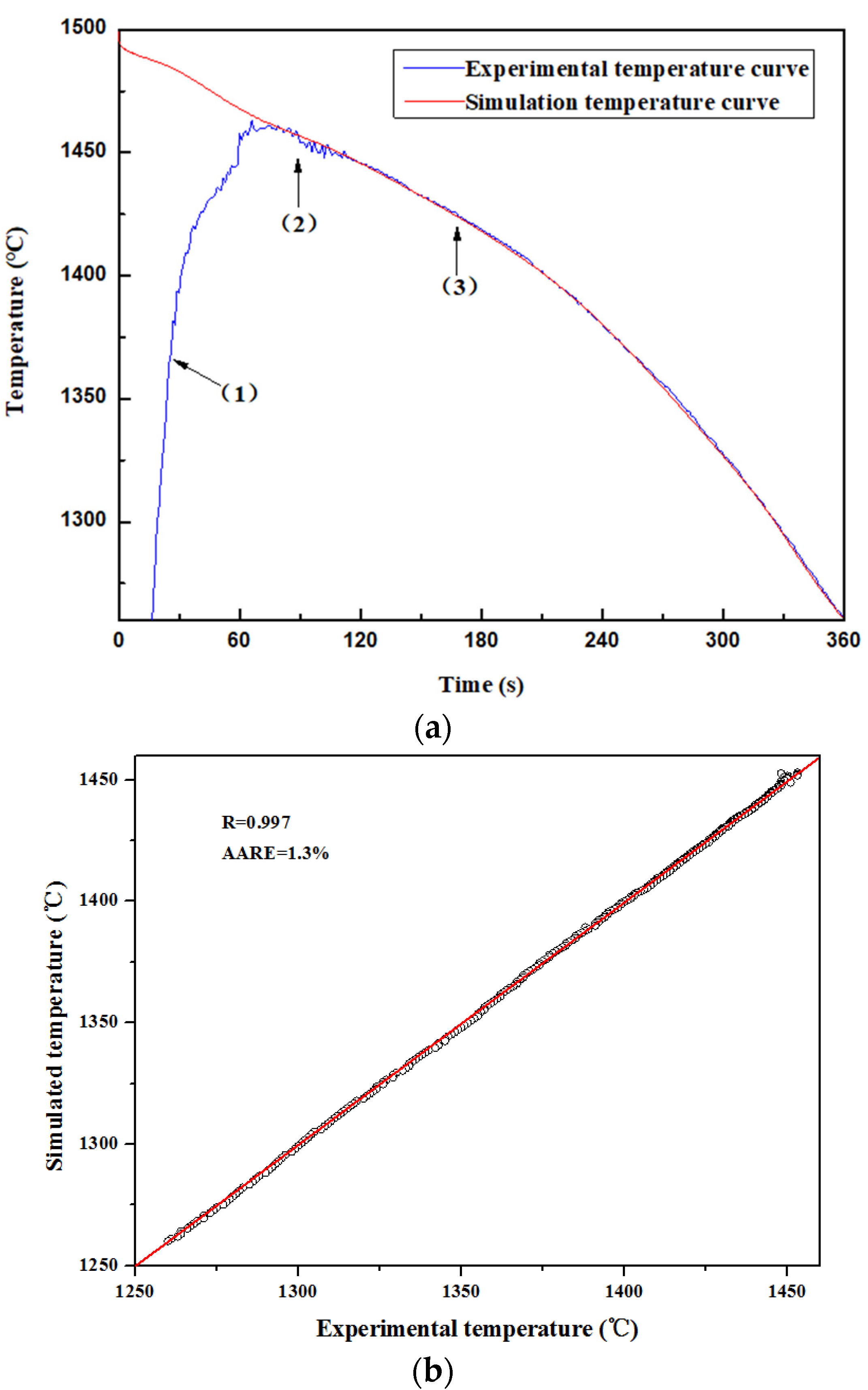 Metals 12 00599 g007