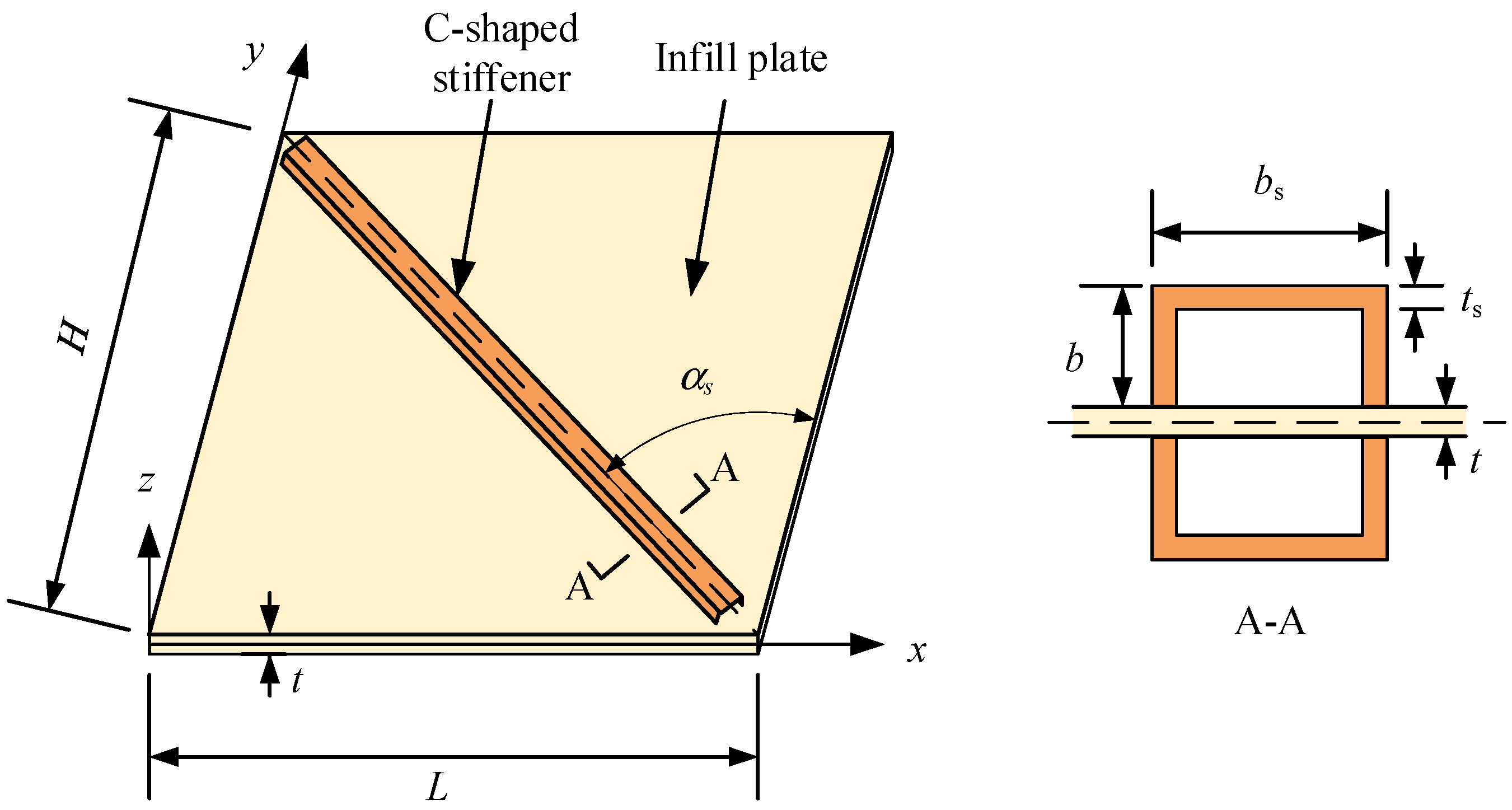 Metals 12 00600 g002