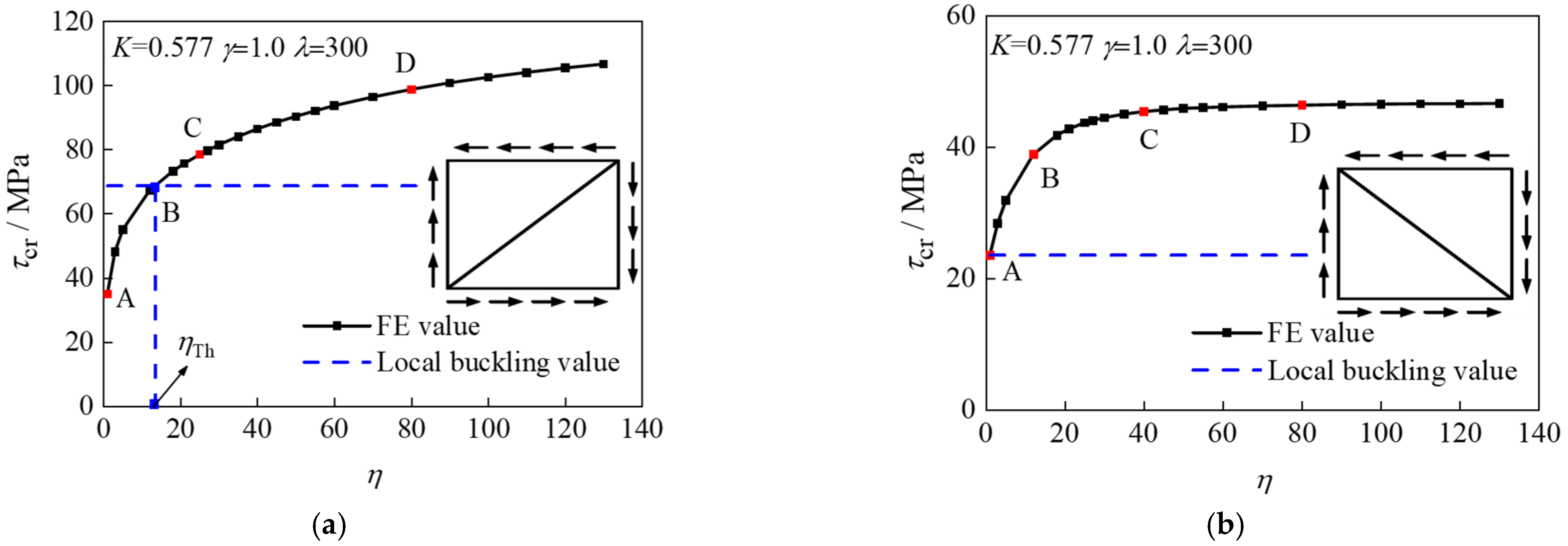 Metals 12 00600 g008