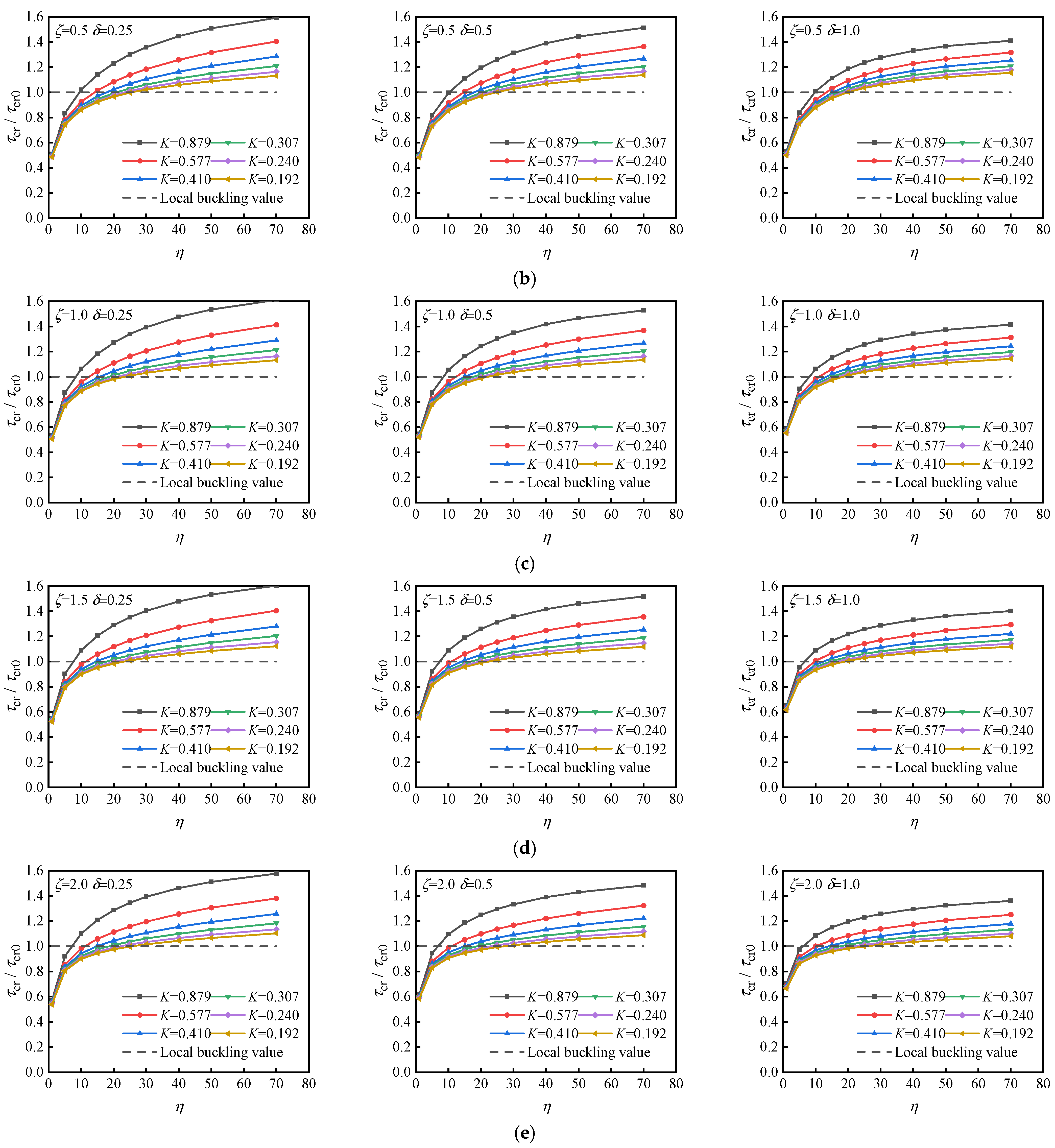 Metals 12 00600 g014b