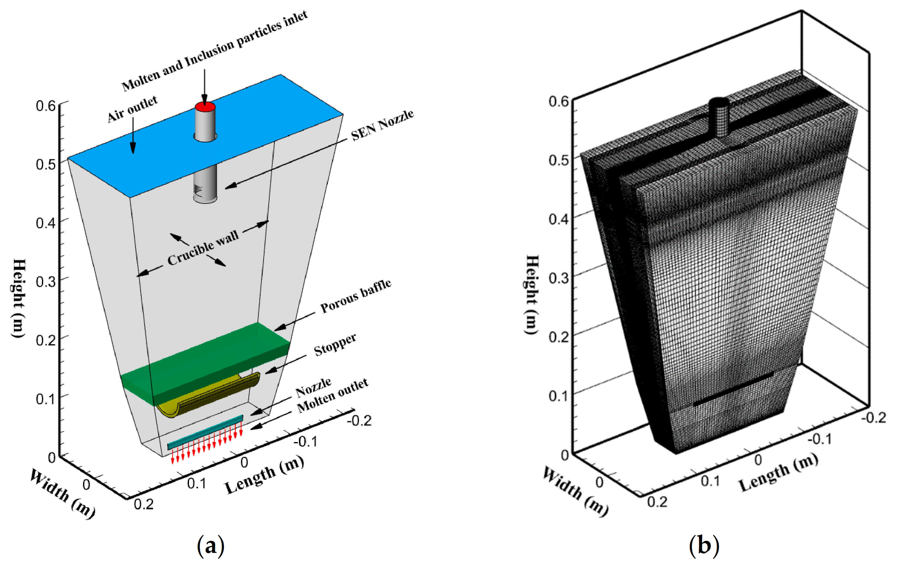 Metals 12 00606 g002