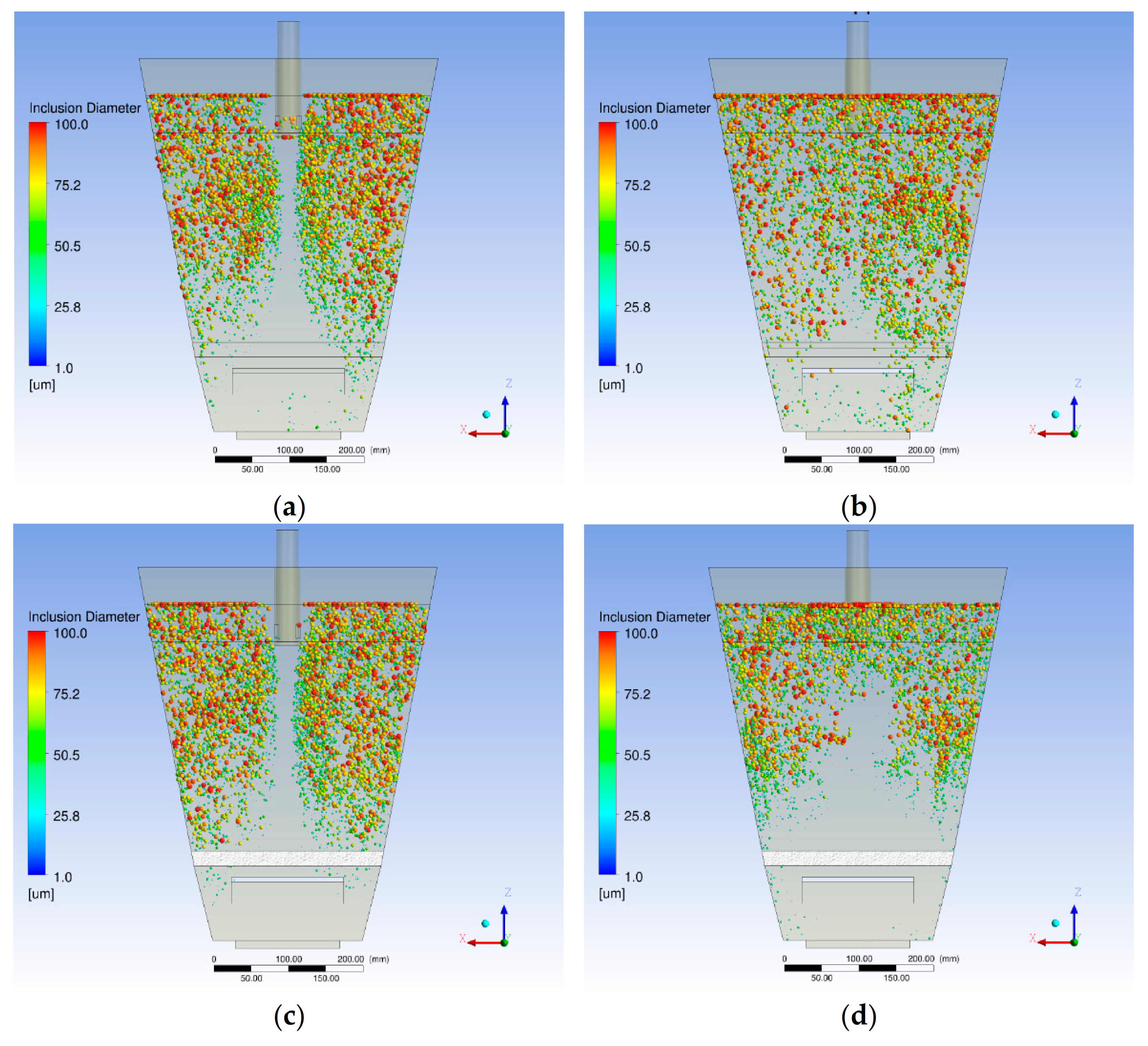 Metals 12 00606 g006