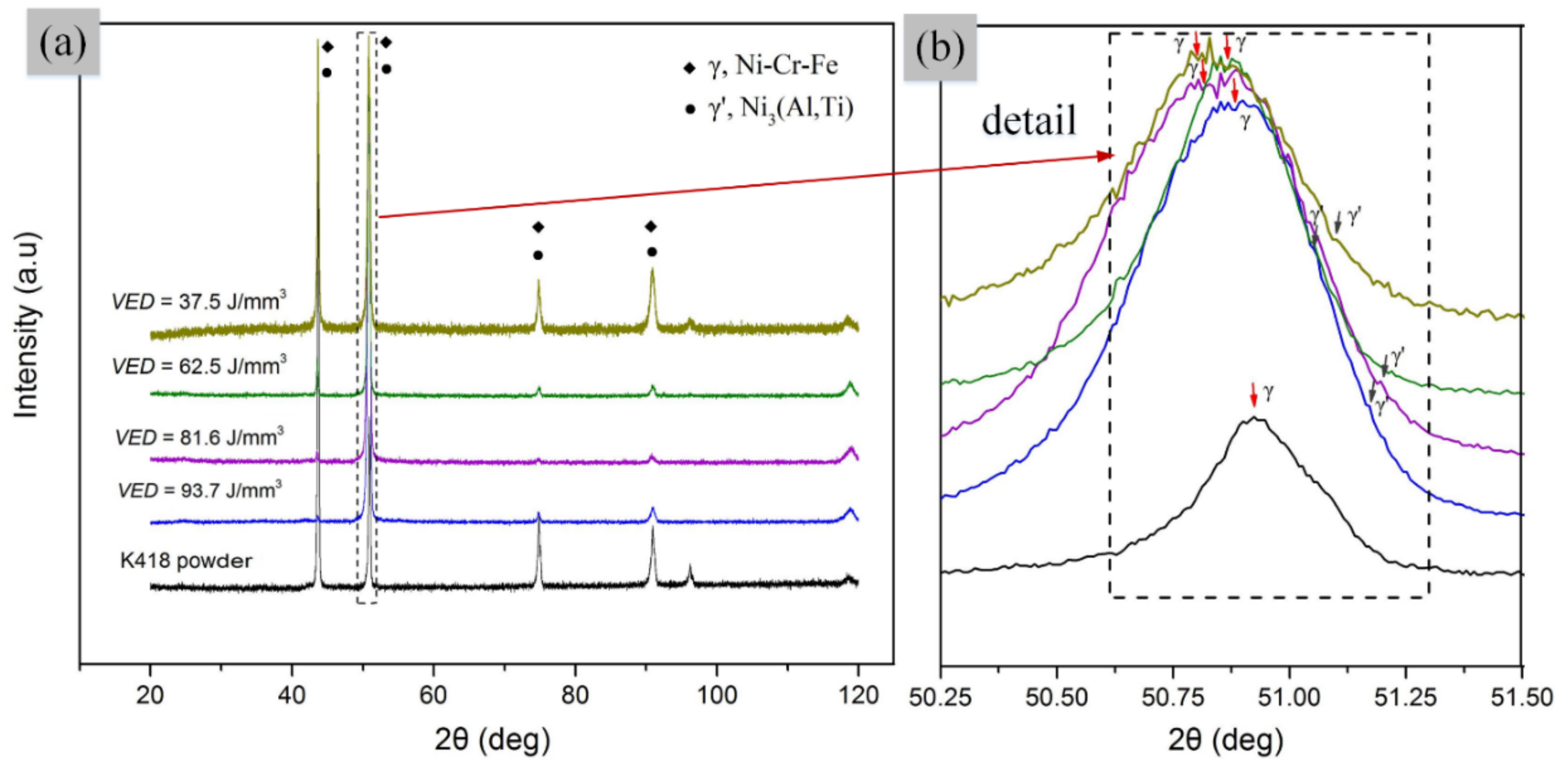 Metals 12 00611 g003