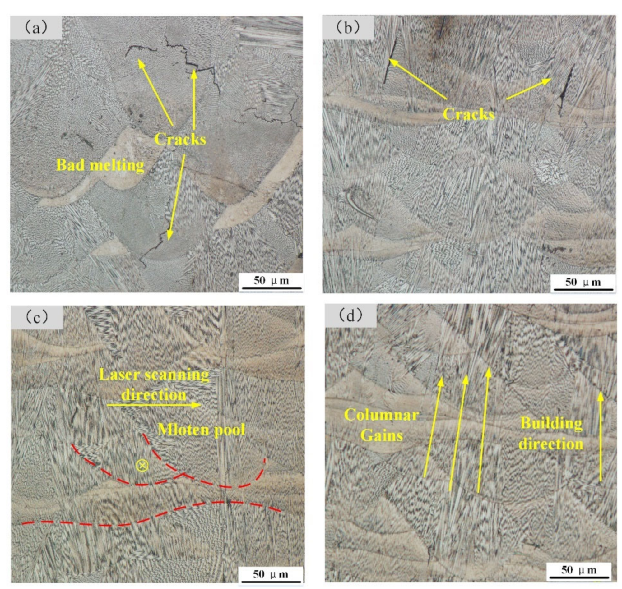 Metals 12 00611 g004