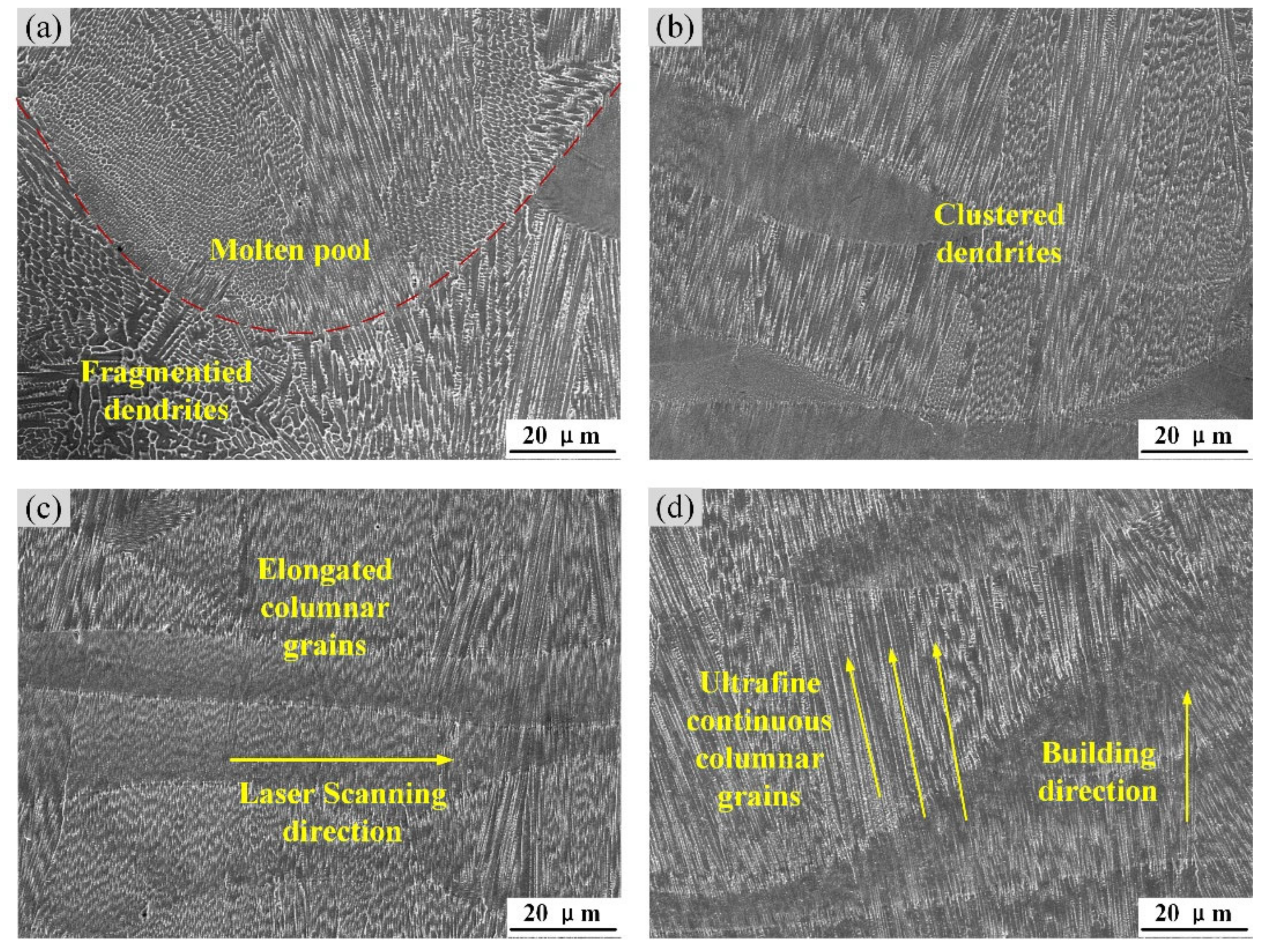 Metals 12 00611 g005