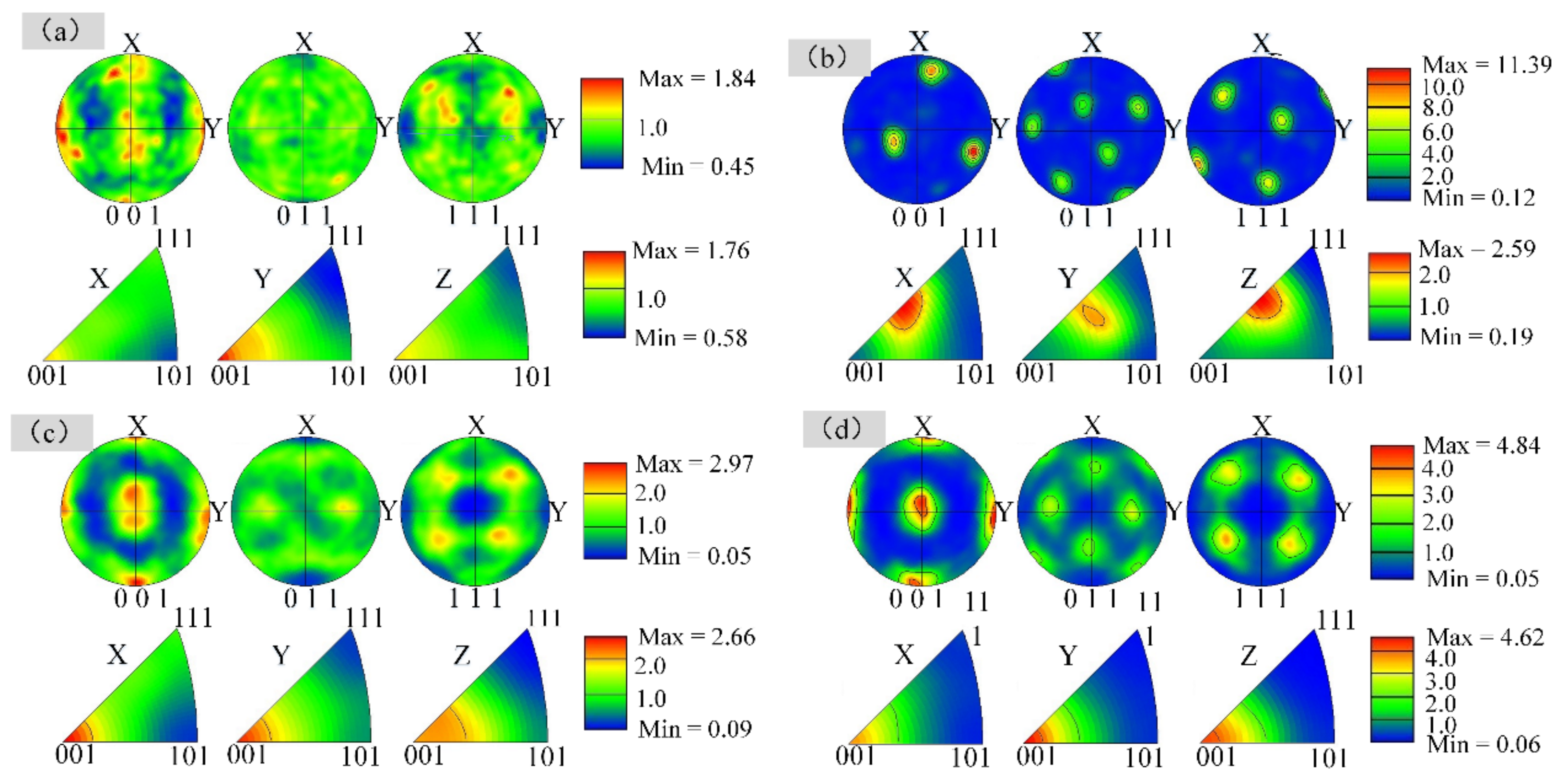 Metals 12 00611 g007
