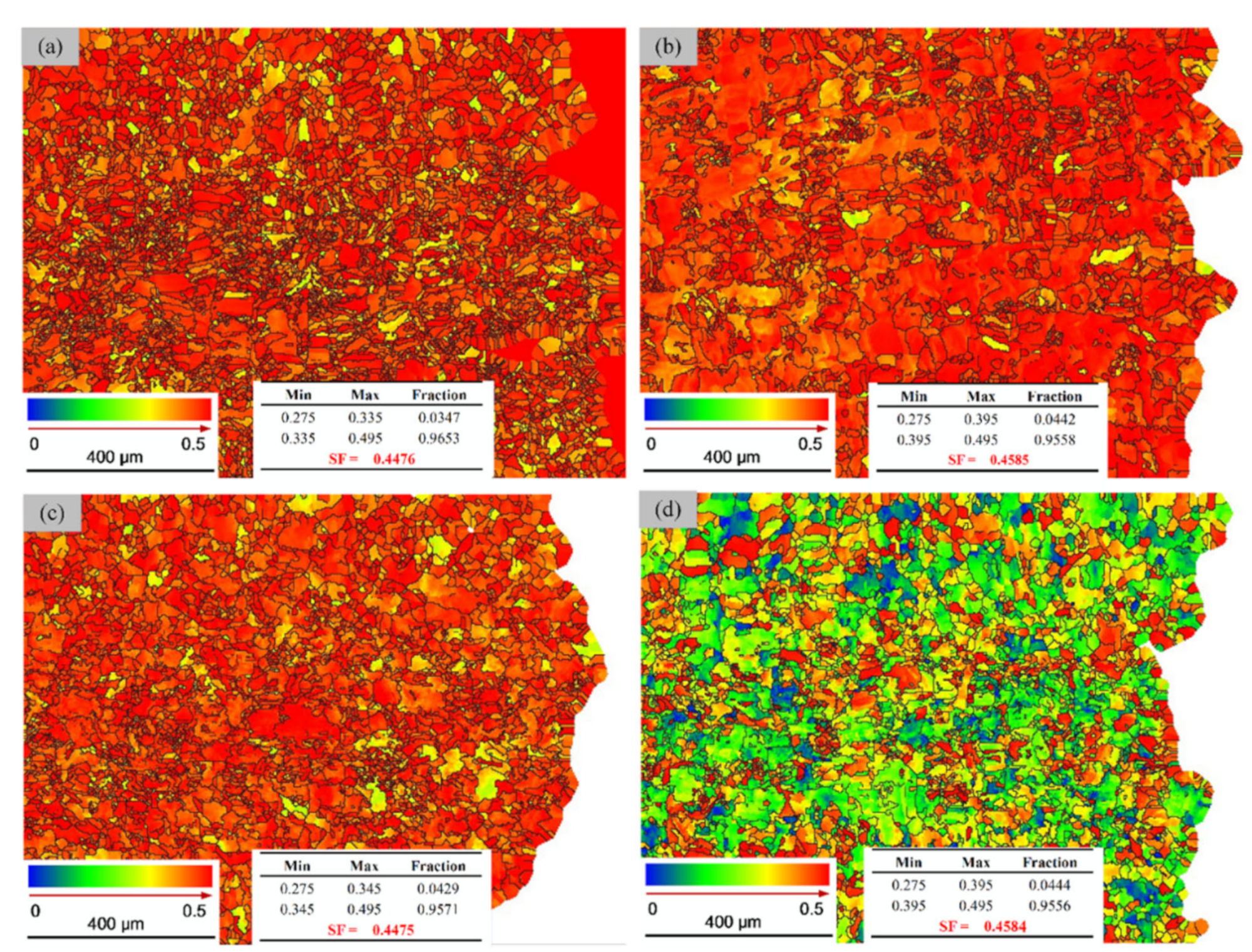 Metals 12 00611 g010