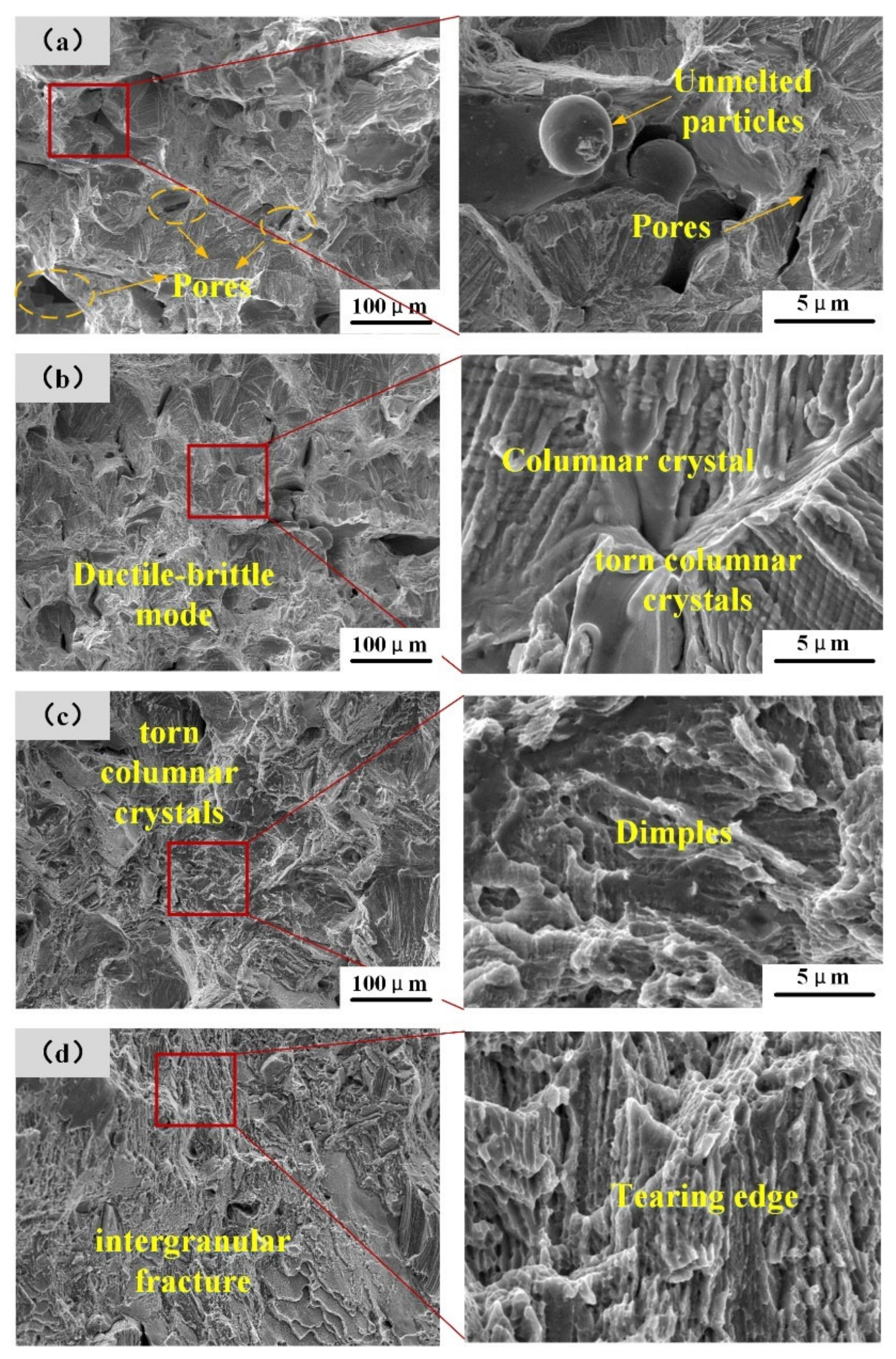 Metals 12 00611 g011