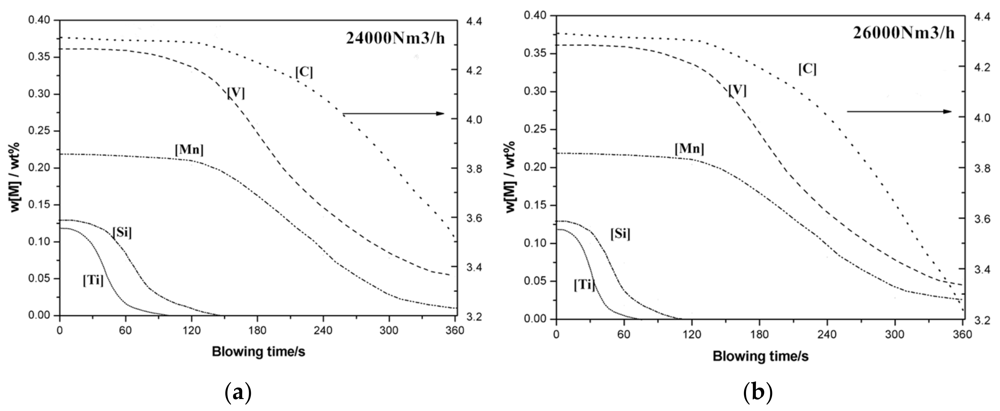 Metals 12 00612 g004 Metals 12 00612 g004