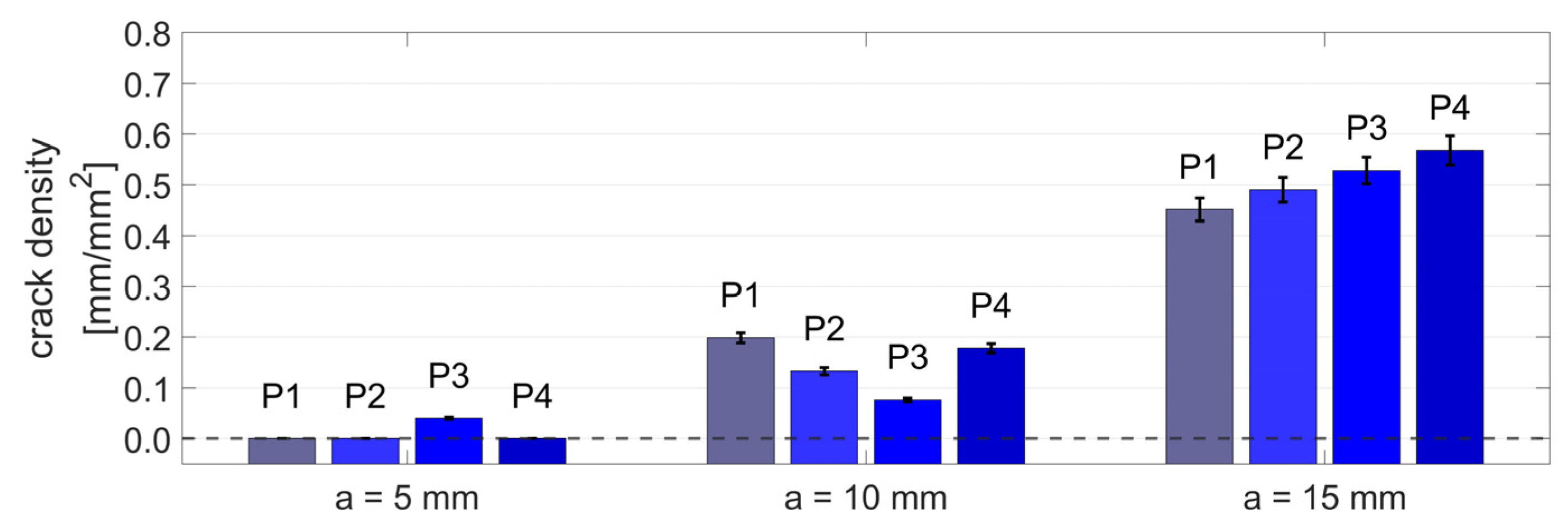Metals 12 00614 g003