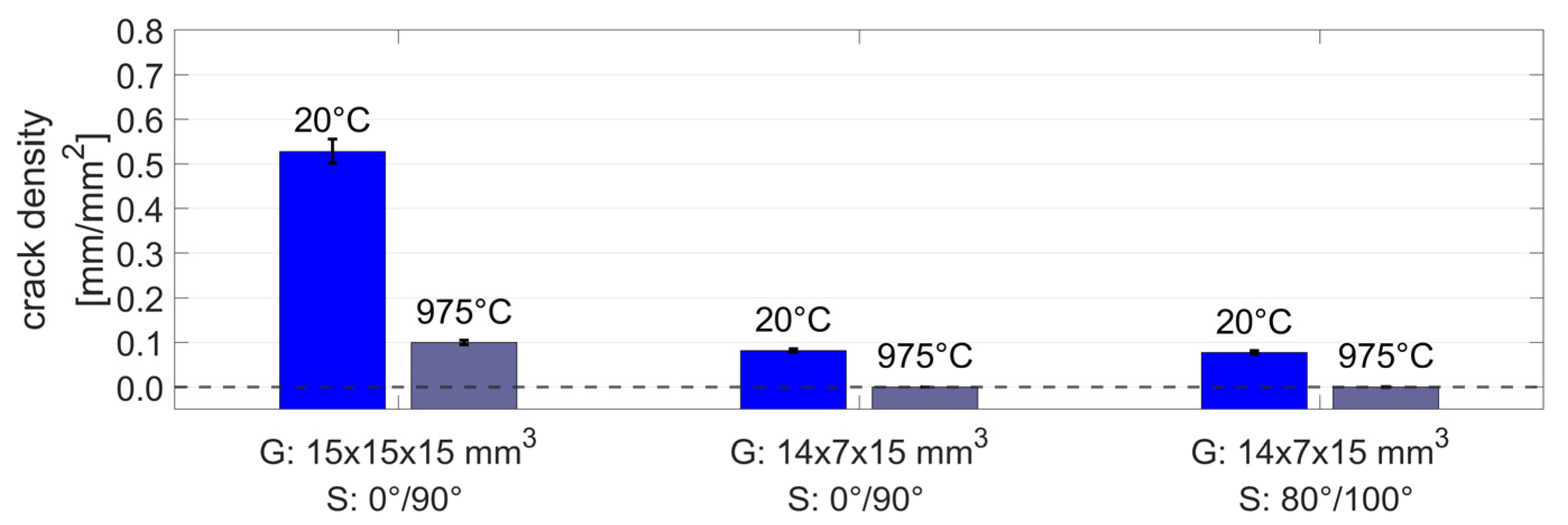 Metals 12 00614 g005