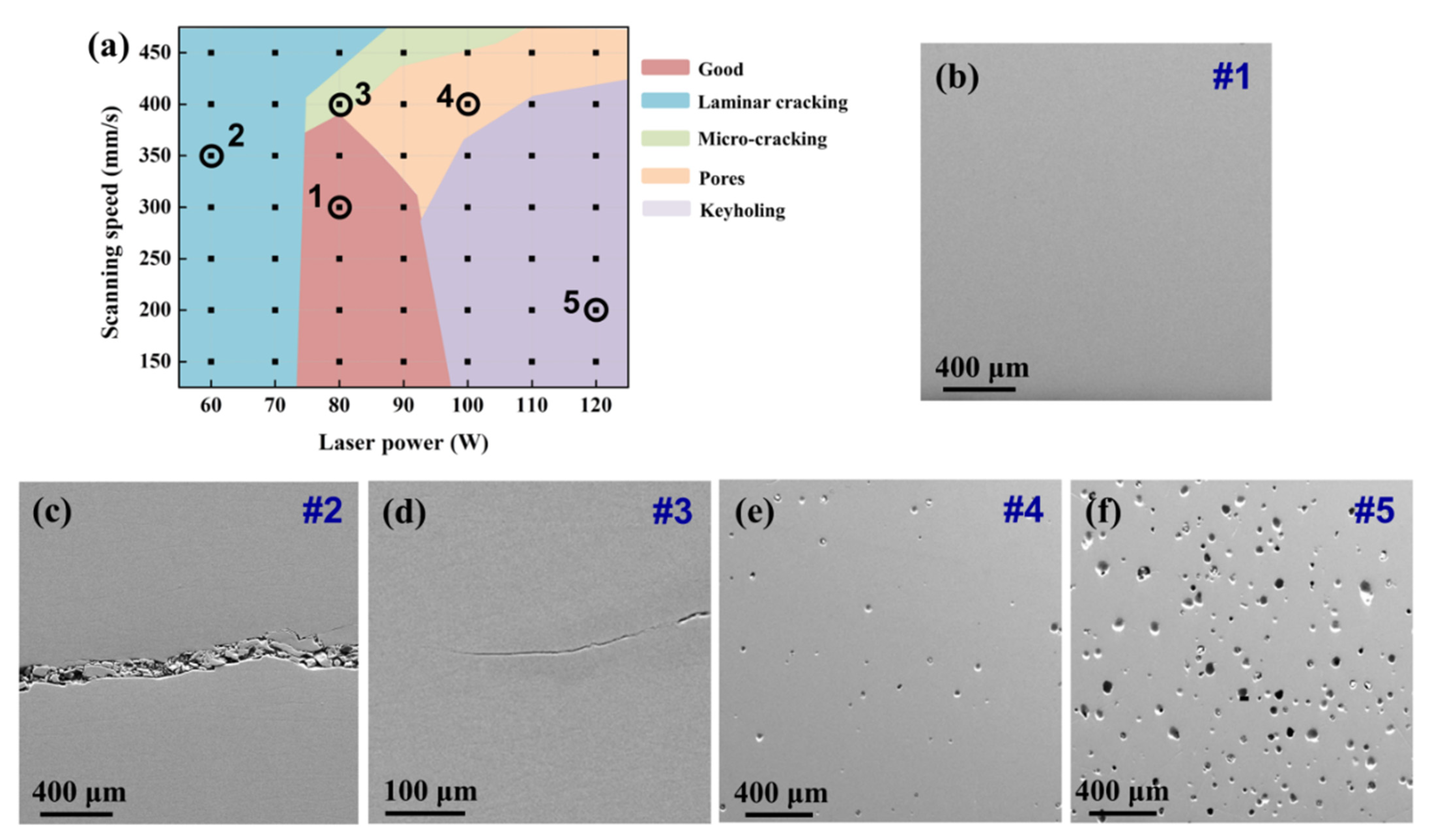 Metals 12 00620 g002