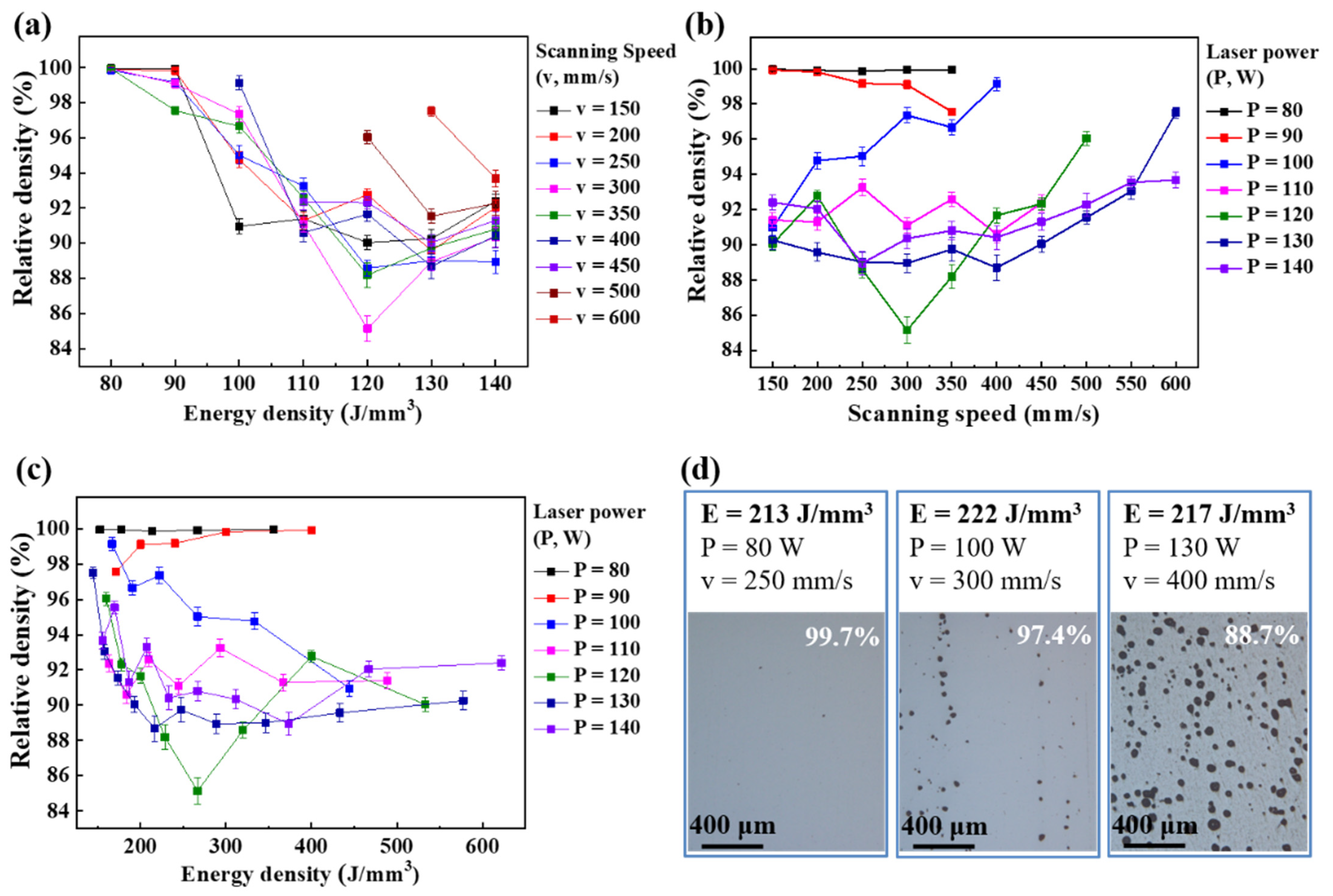 Metals 12 00620 g003