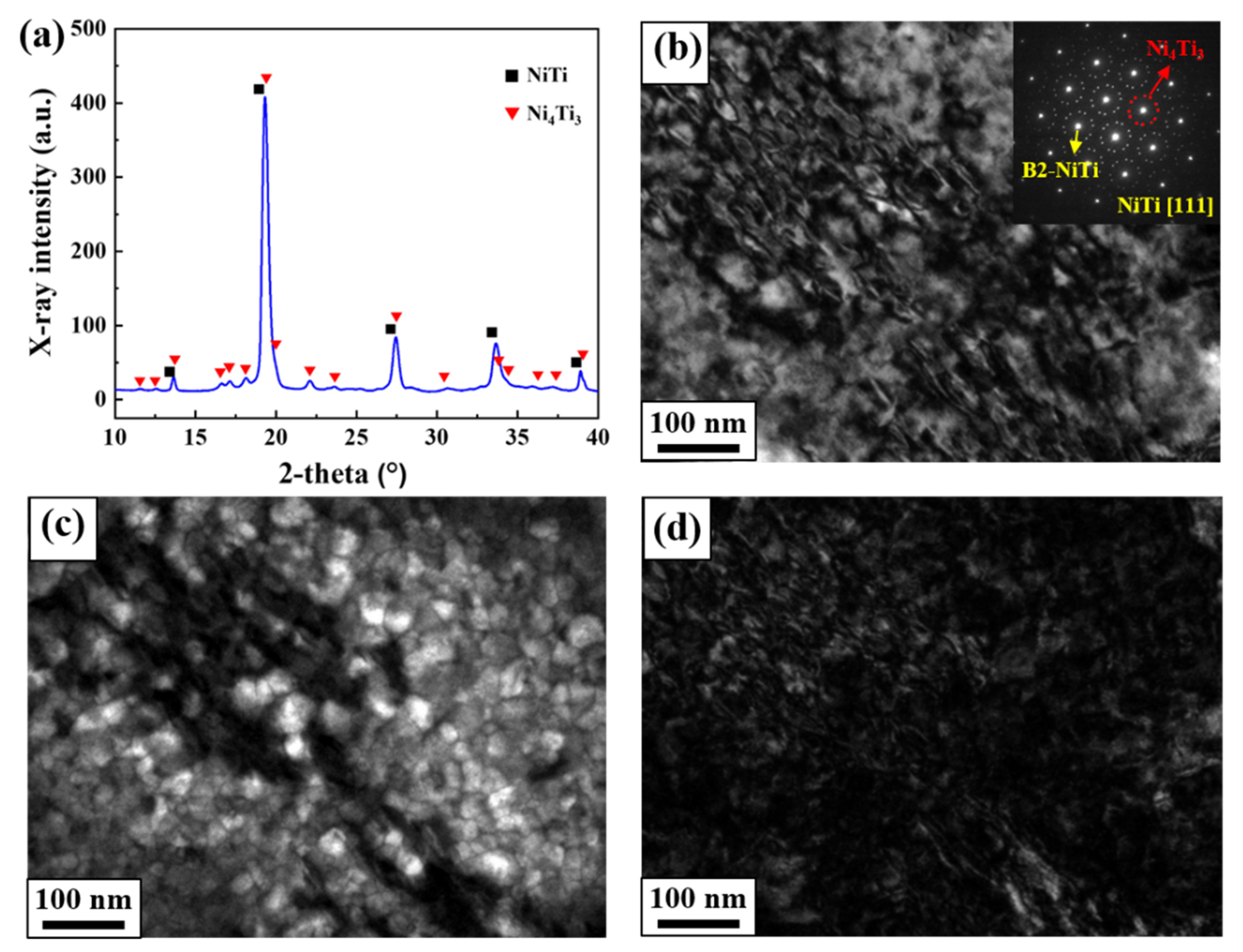 Metals 12 00620 g005
