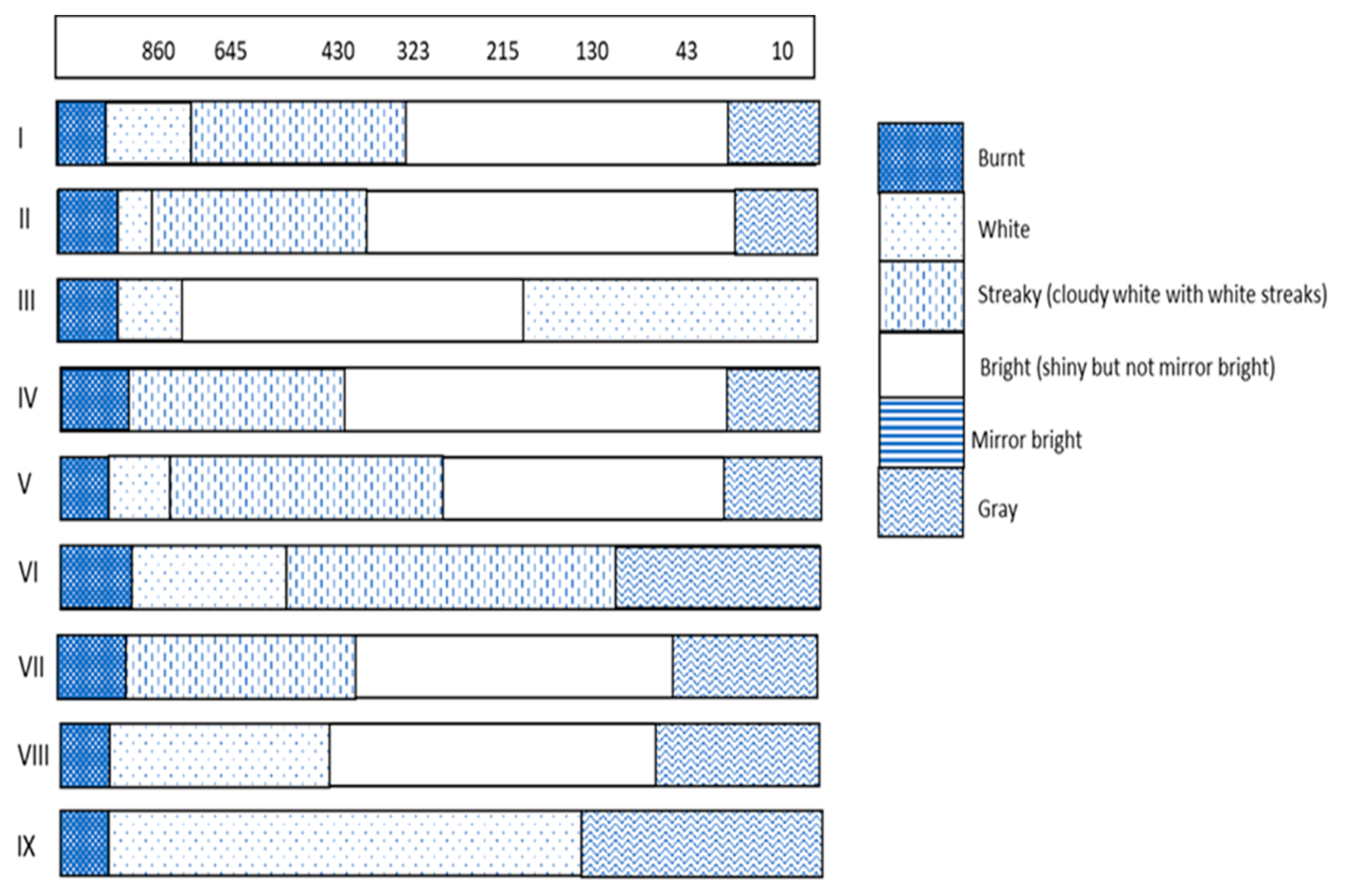 Metals 12 00621 g002