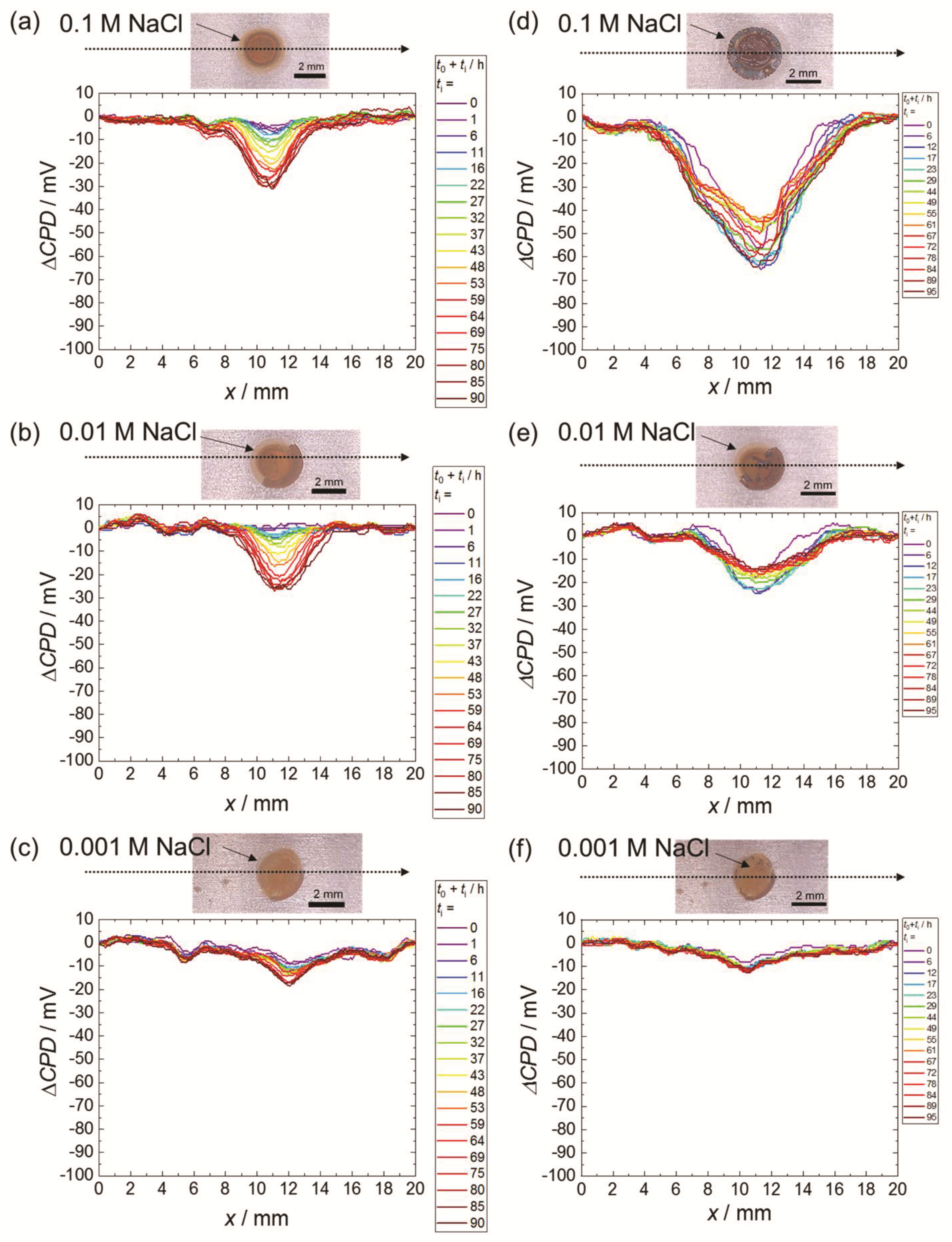 Metals 12 00624 g002