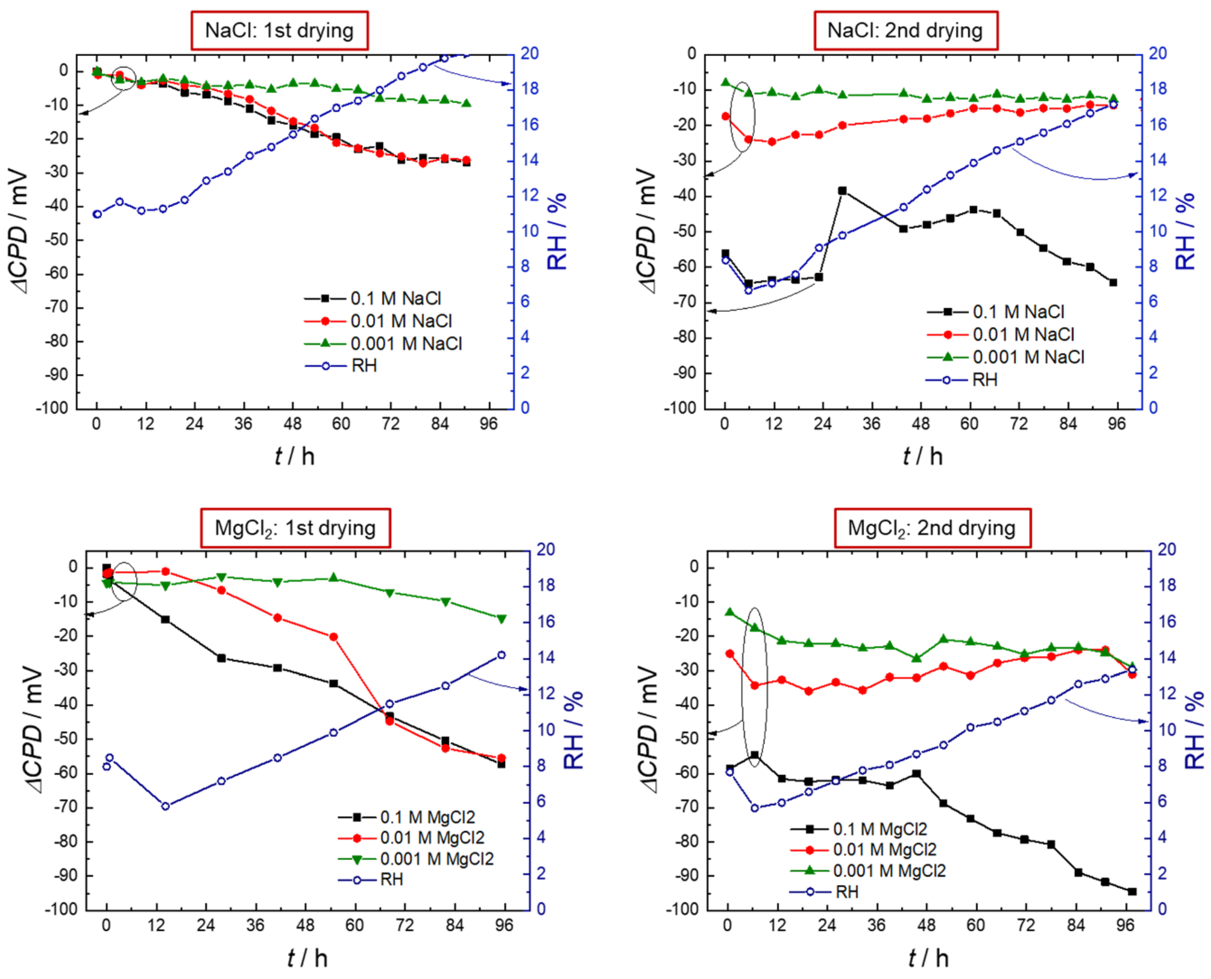Metals 12 00624 g004