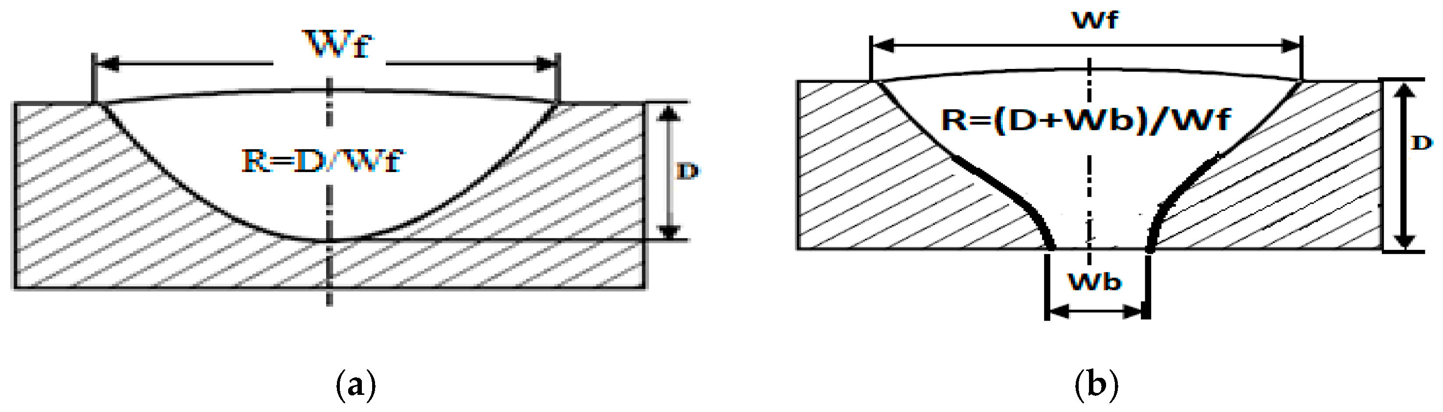 Metals 12 00635 g003