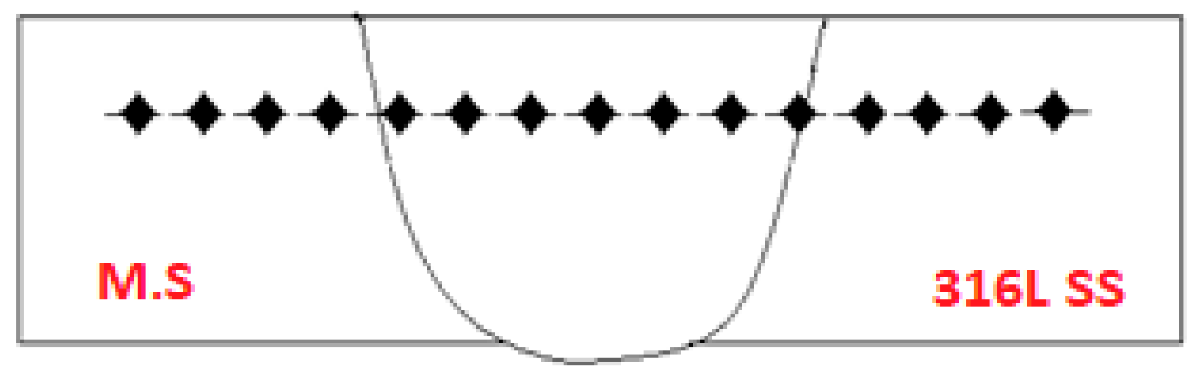 Metals 12 00635 g005