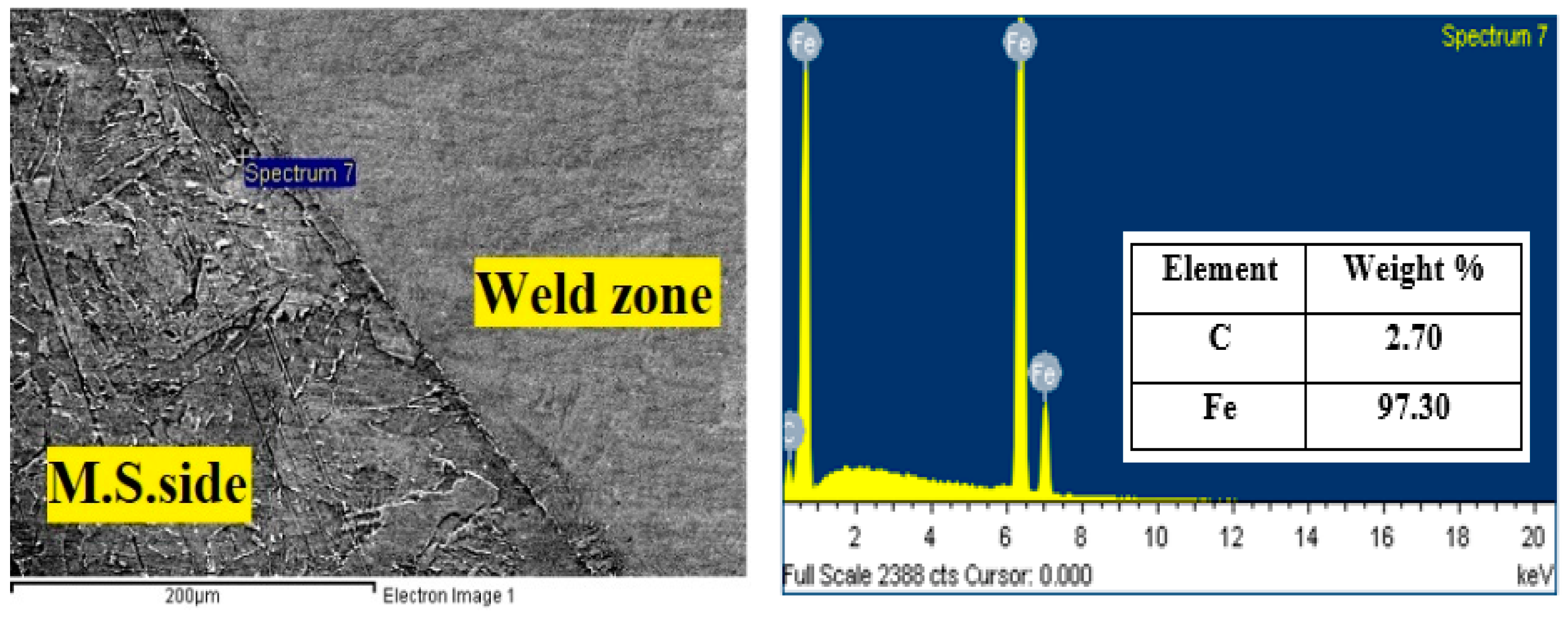Metals 12 00635 g016