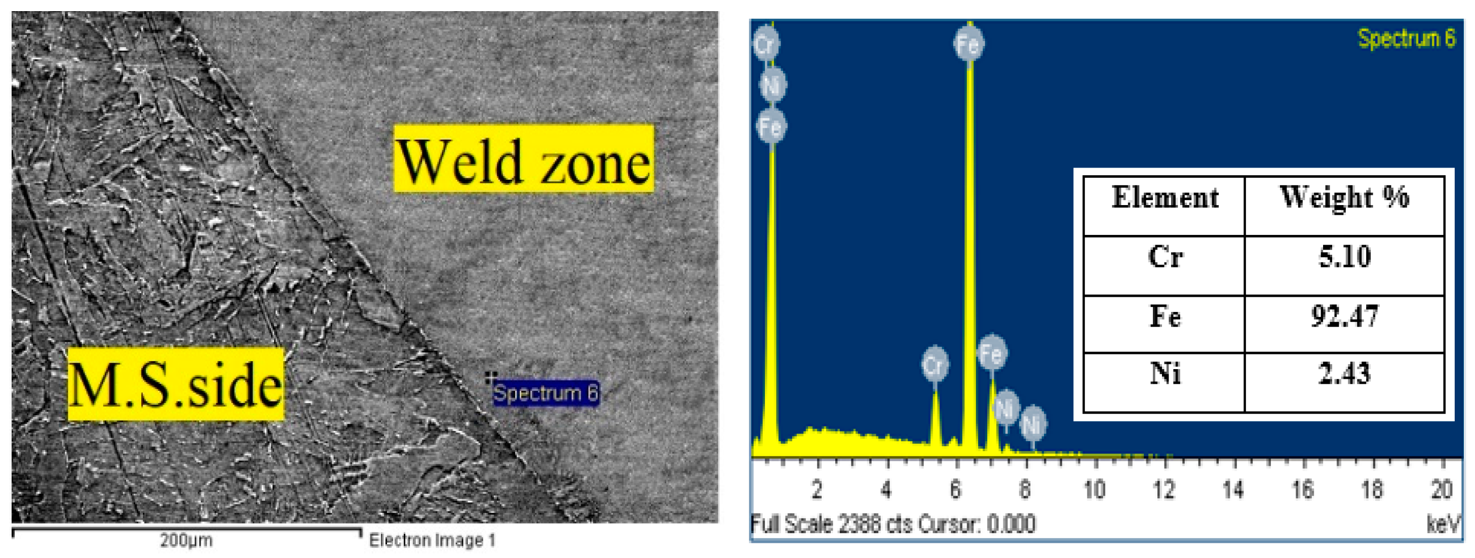 Metals 12 00635 g017