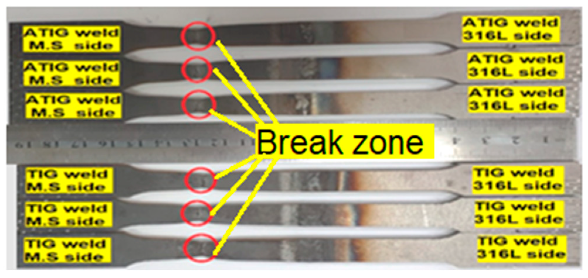 Metals 12 00635 g018