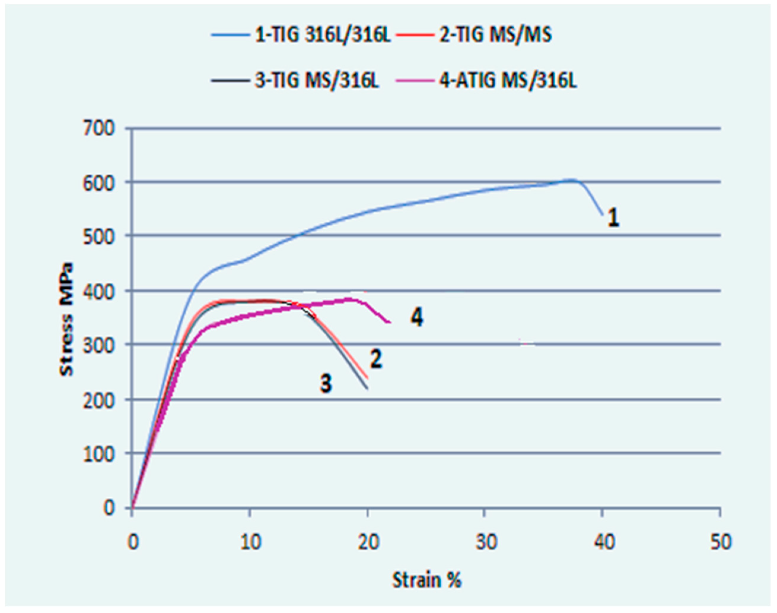 Metals 12 00635 g019