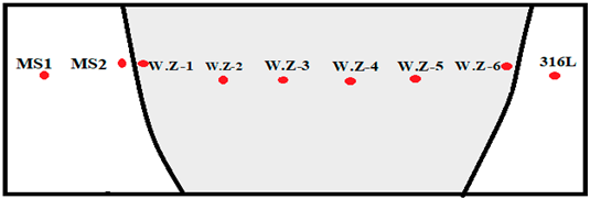 Metals 12 00635 i002