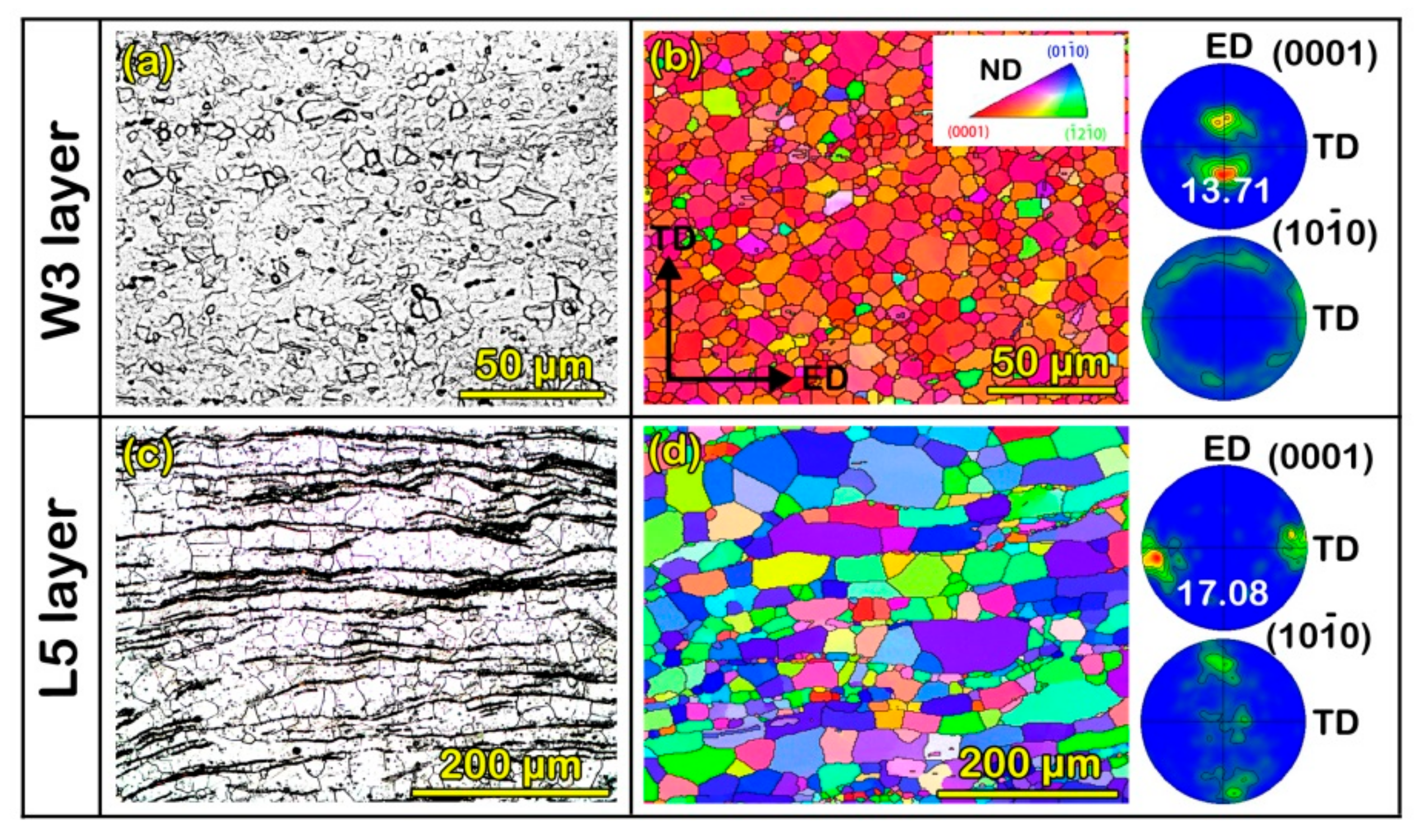 Metals 12 00637 g003