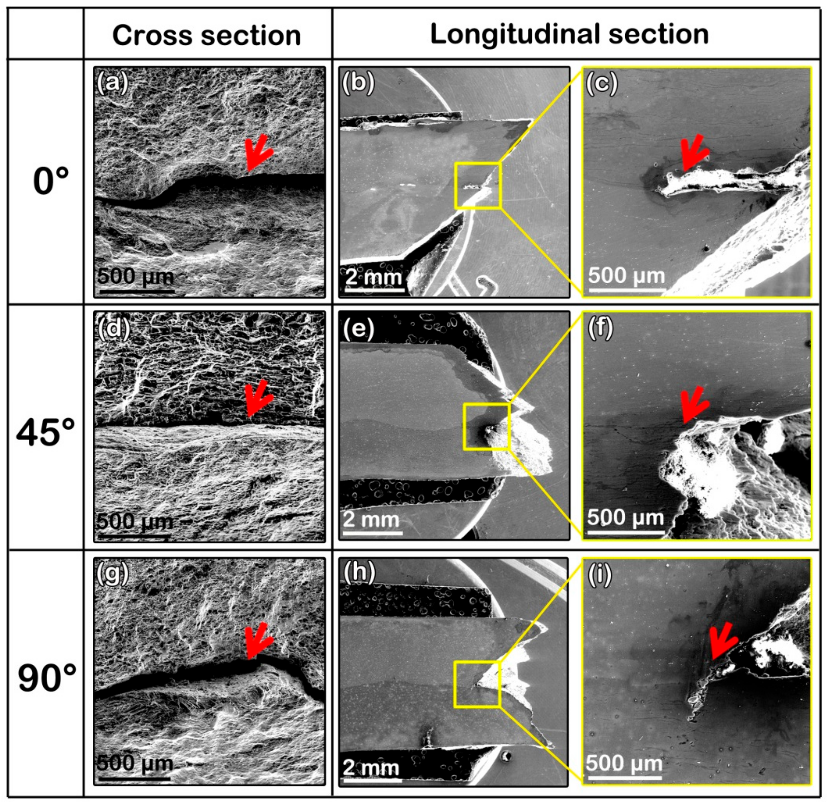 Metals 12 00637 g009