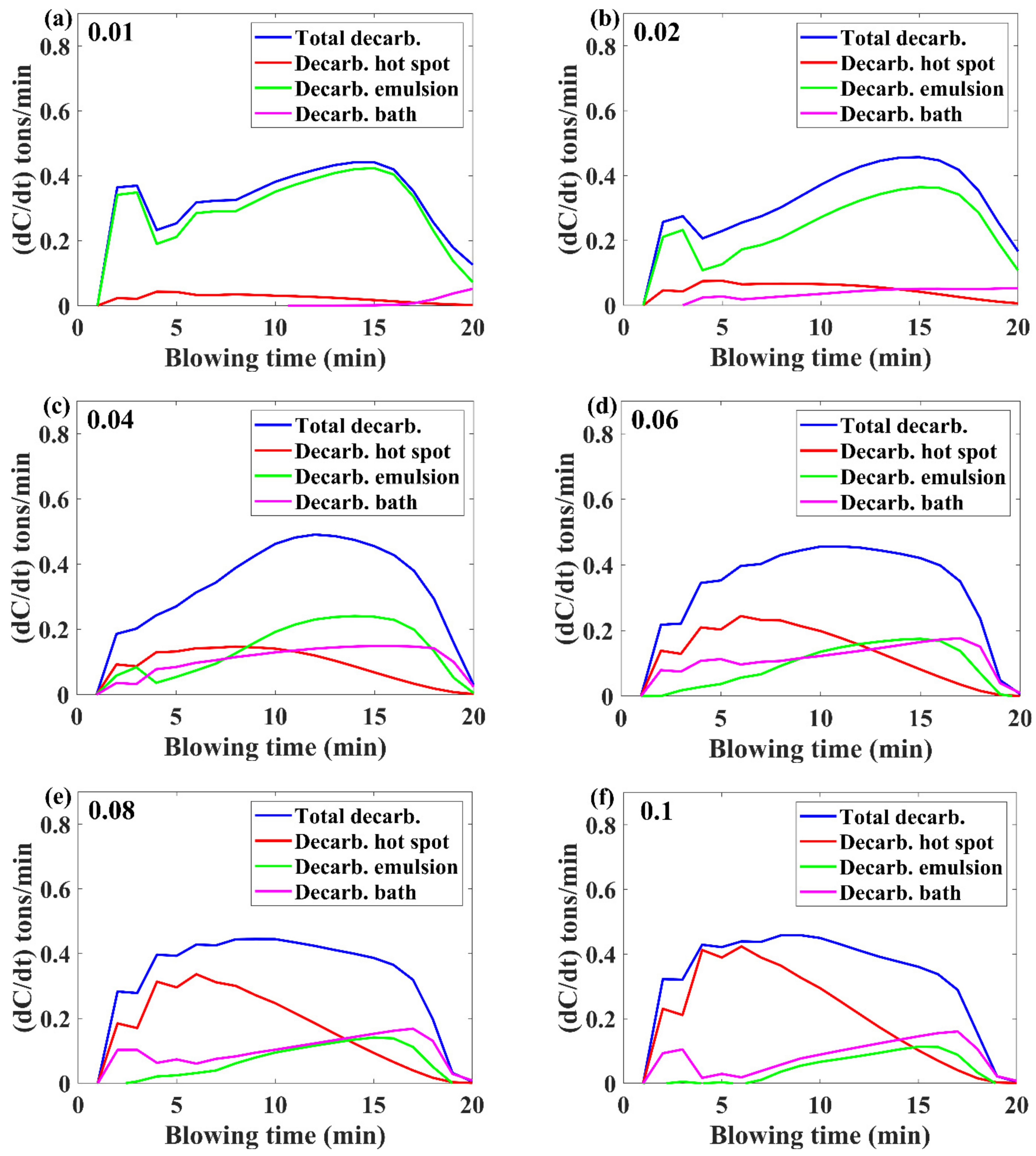 Metals 12 00638 g002