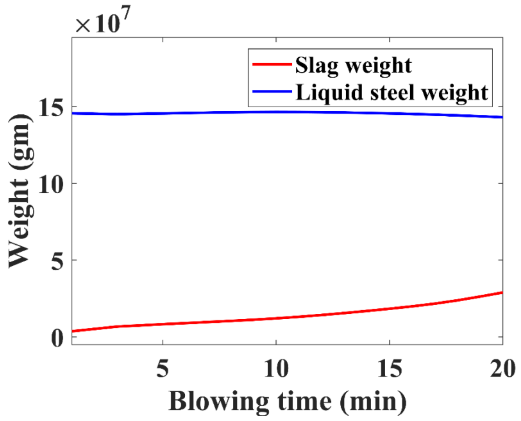 Metals 12 00638 g005