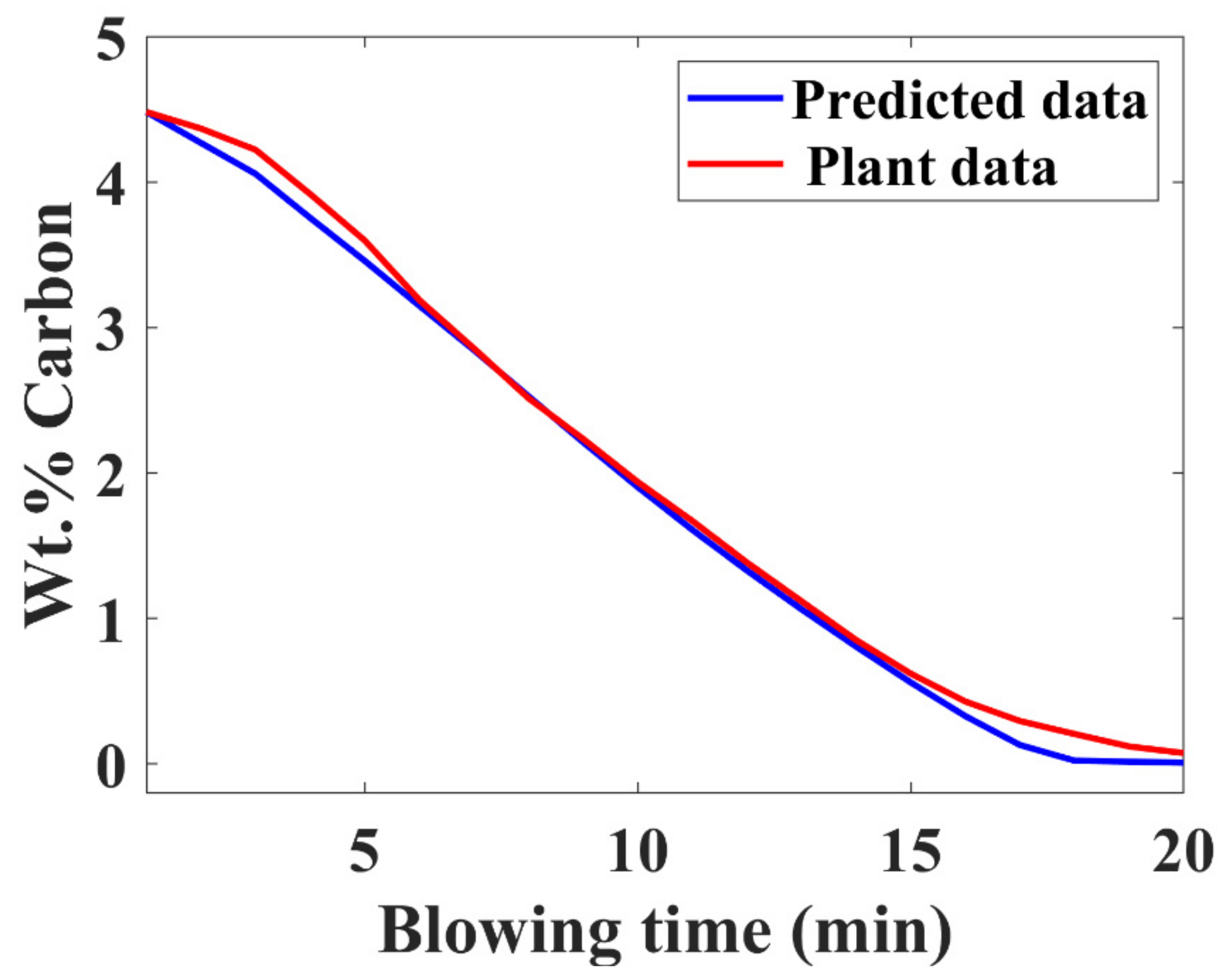 Metals 12 00638 g008