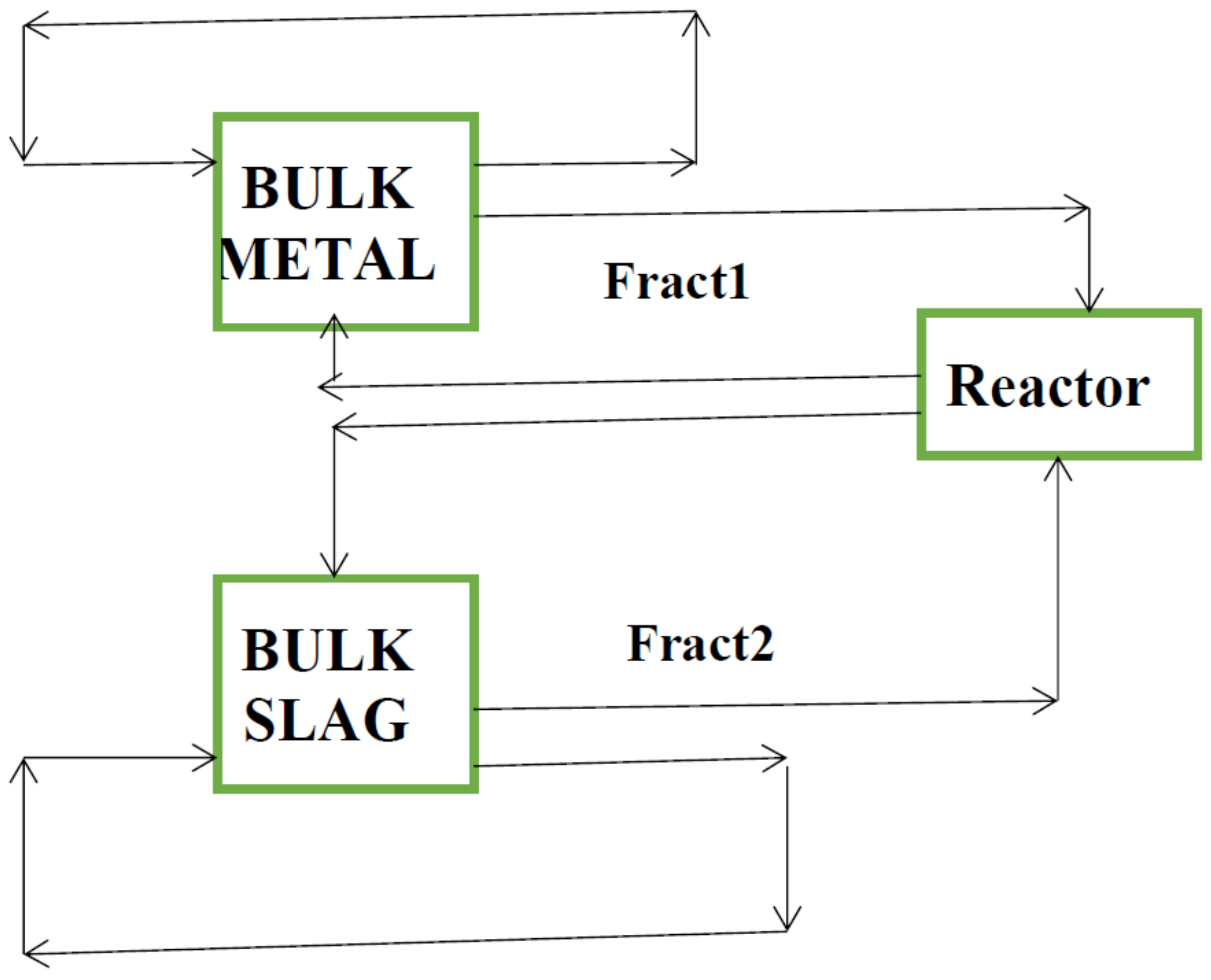 Metals 12 00638 g0a2