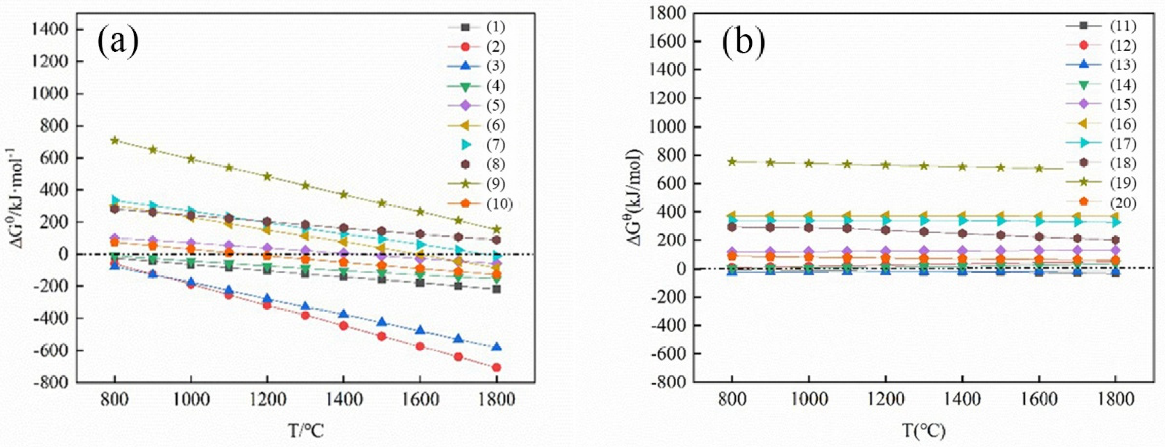 Metals 12 00639 g002