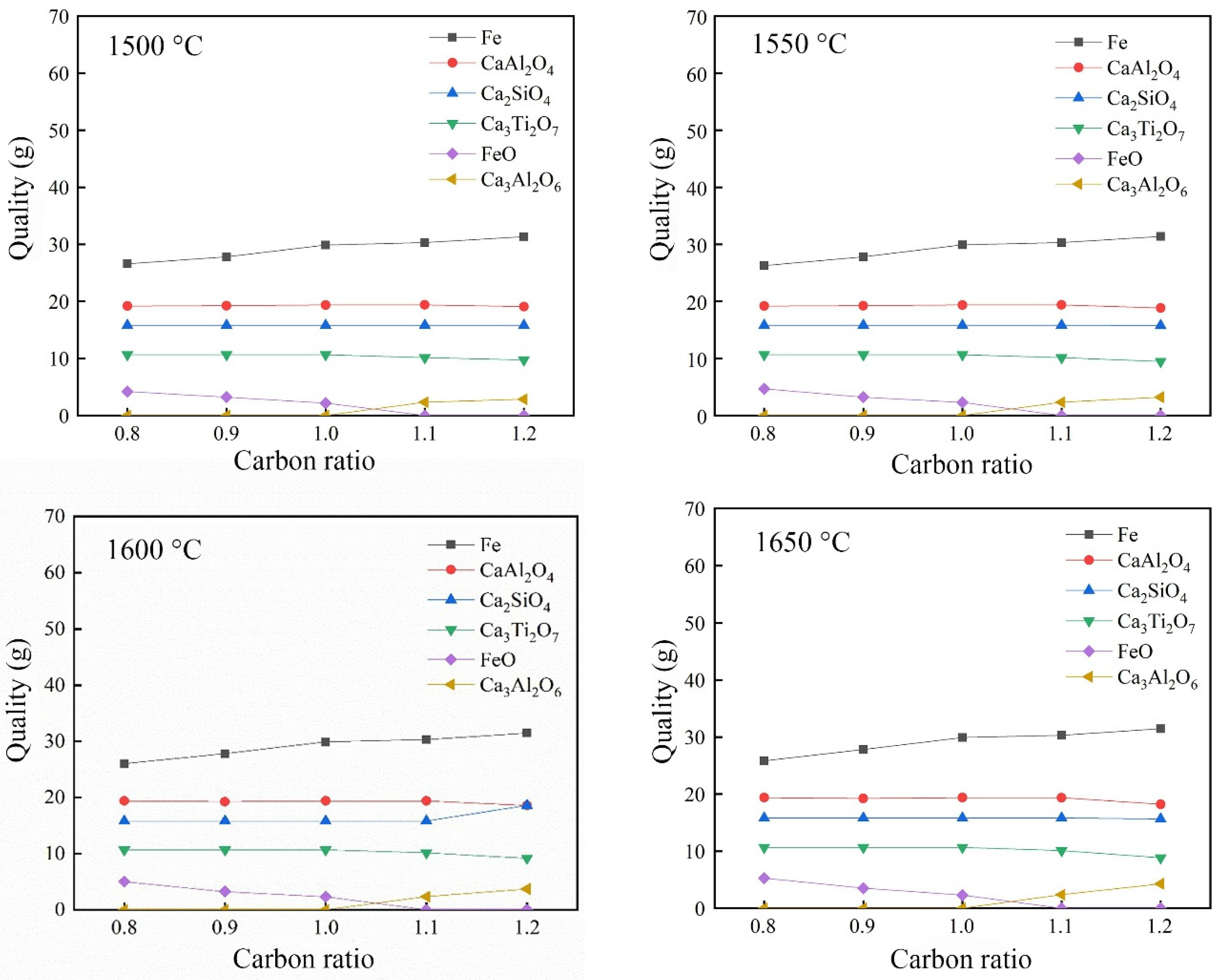 Metals 12 00639 g004