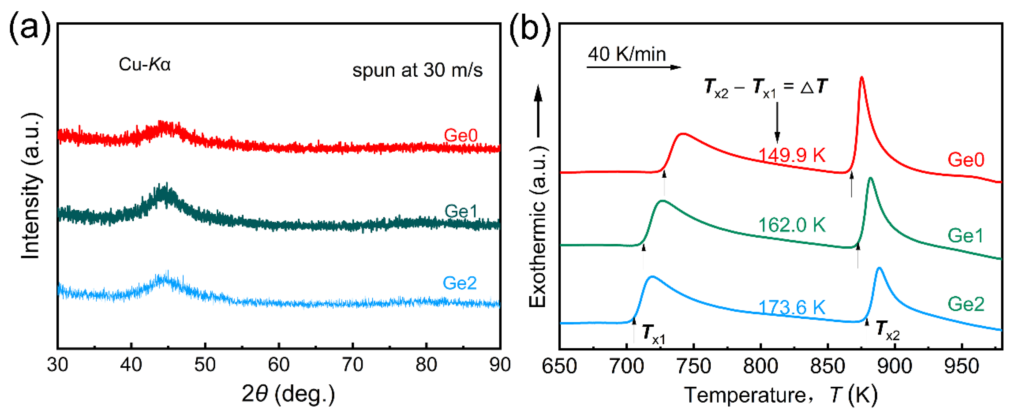 Metals 12 00640 g001