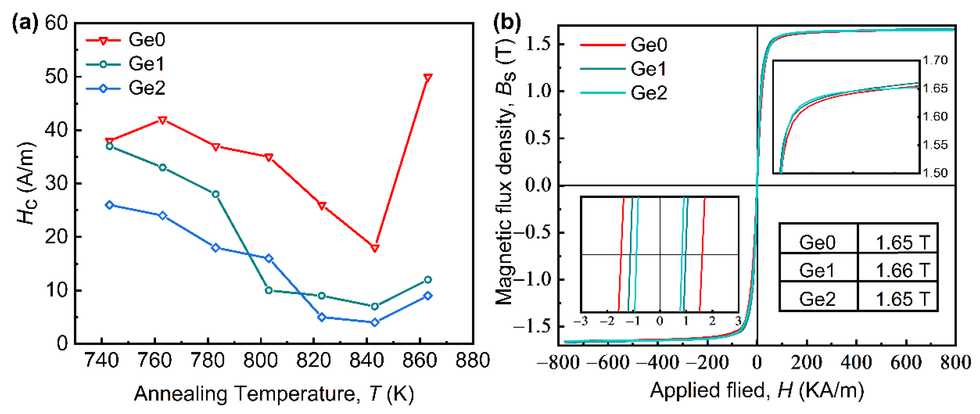 Metals 12 00640 g003