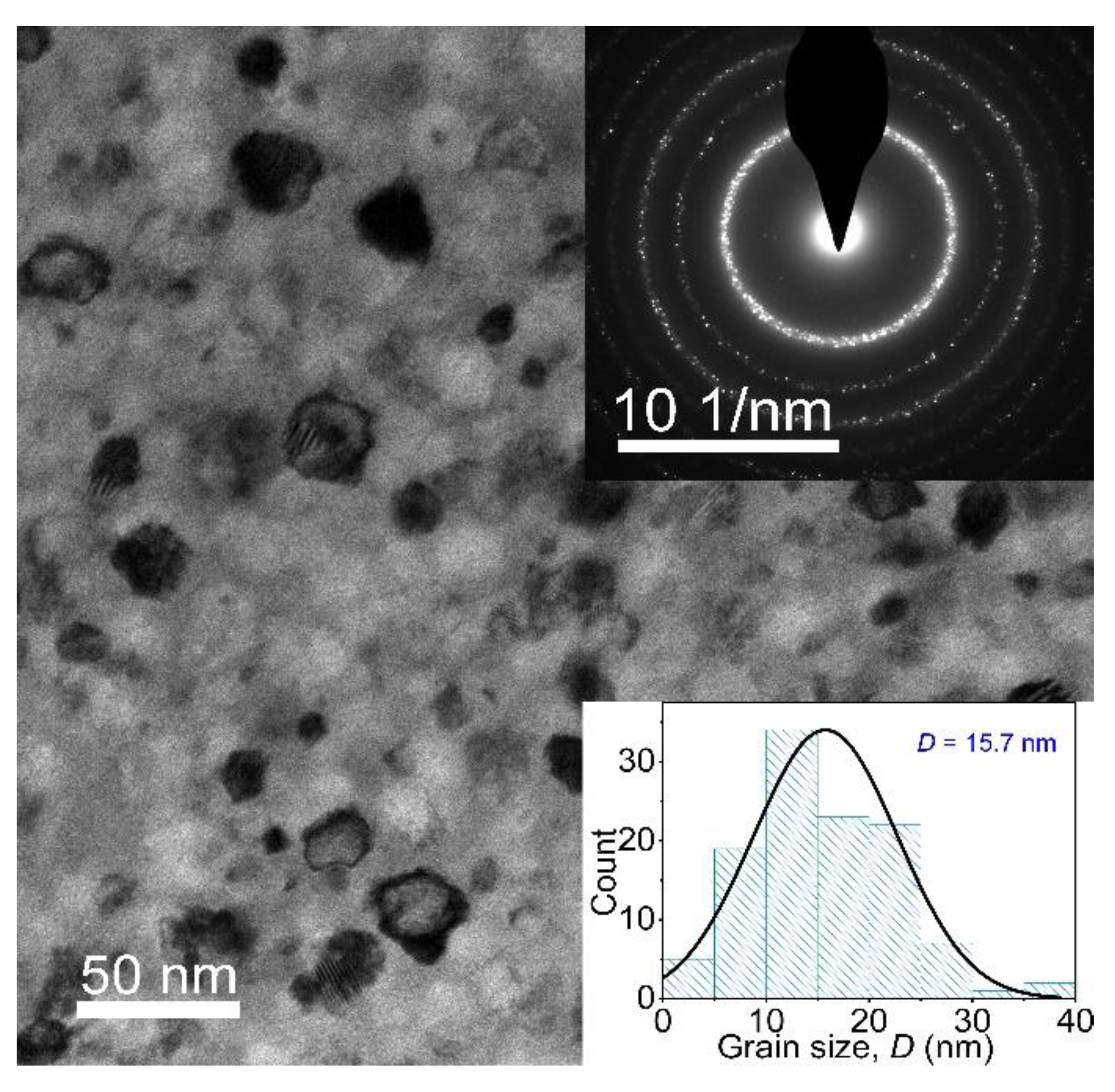 Metals 12 00640 g004