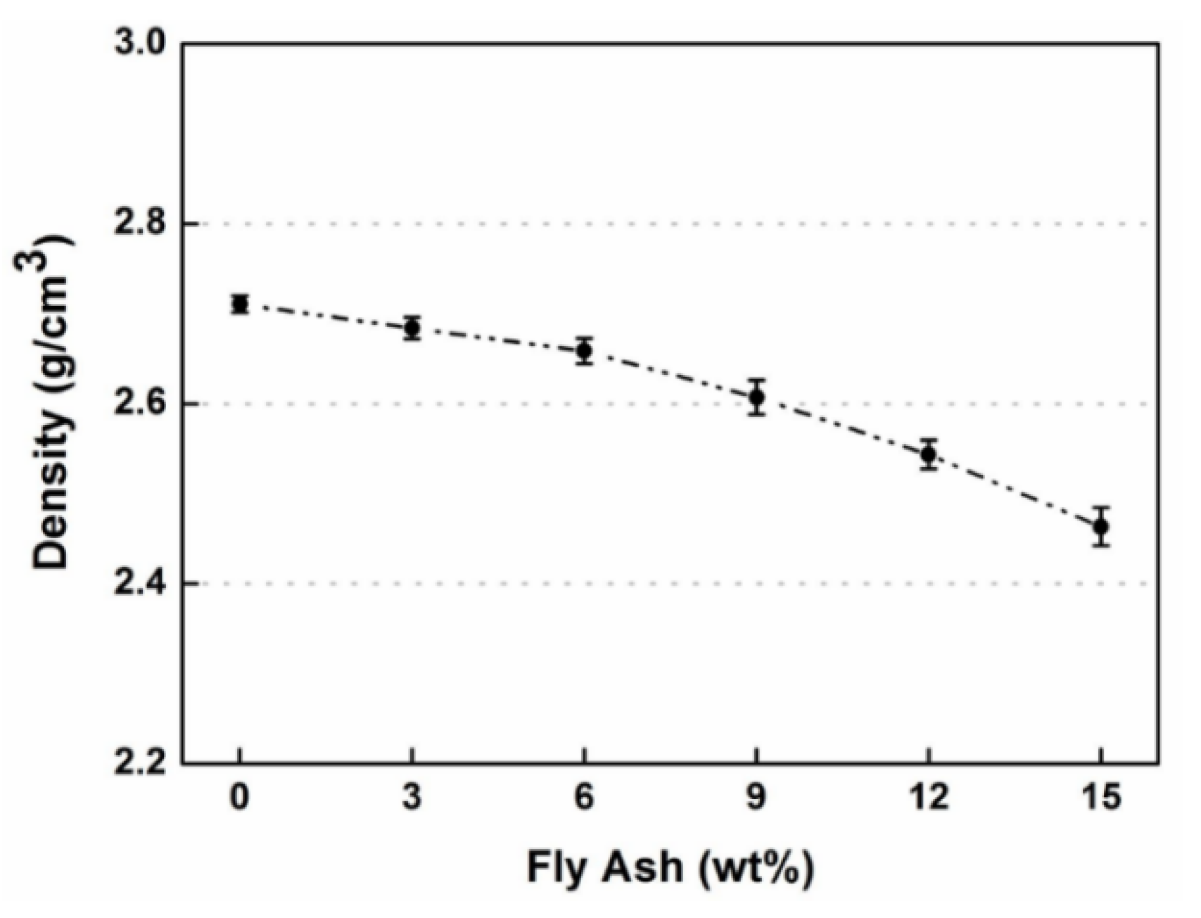 Metals 12 00653 g007