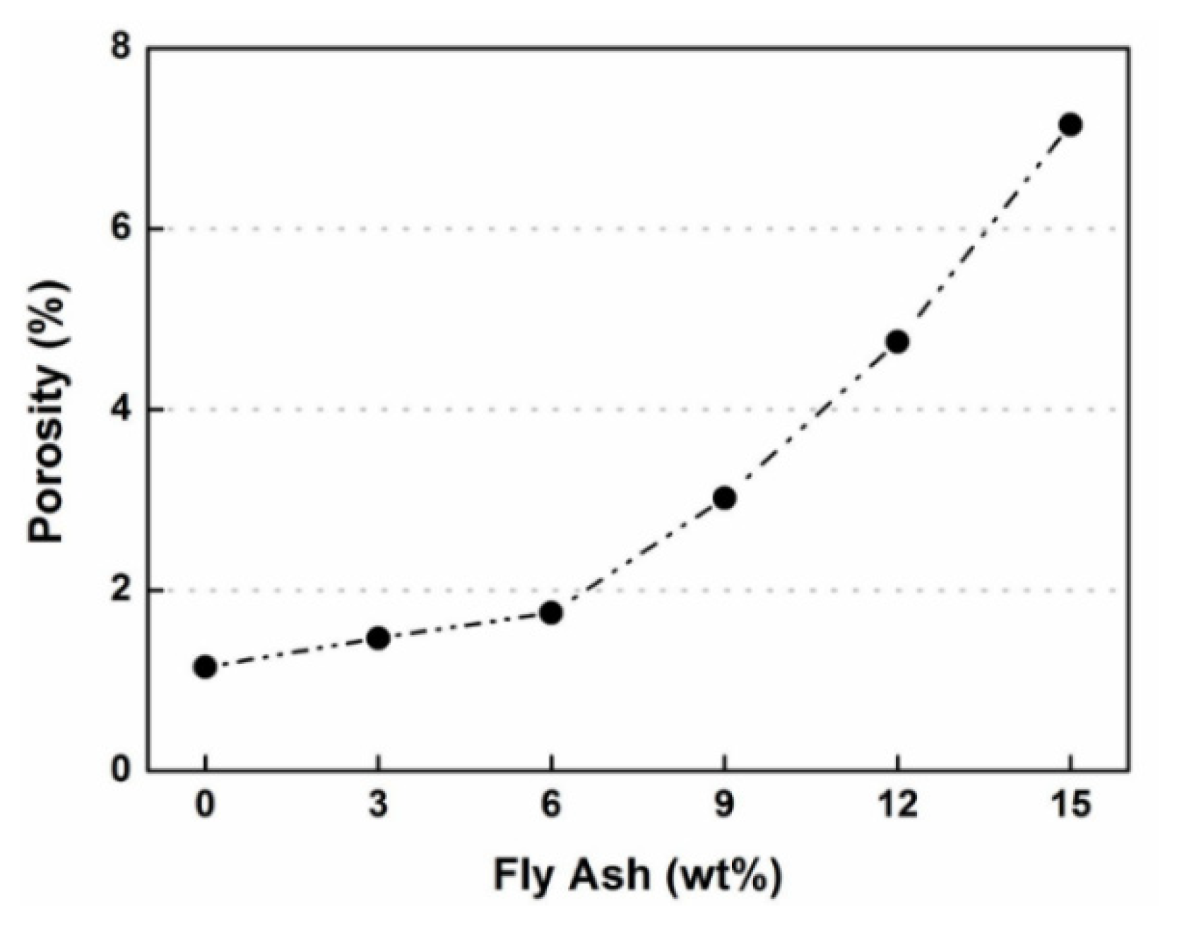 Metals 12 00653 g008