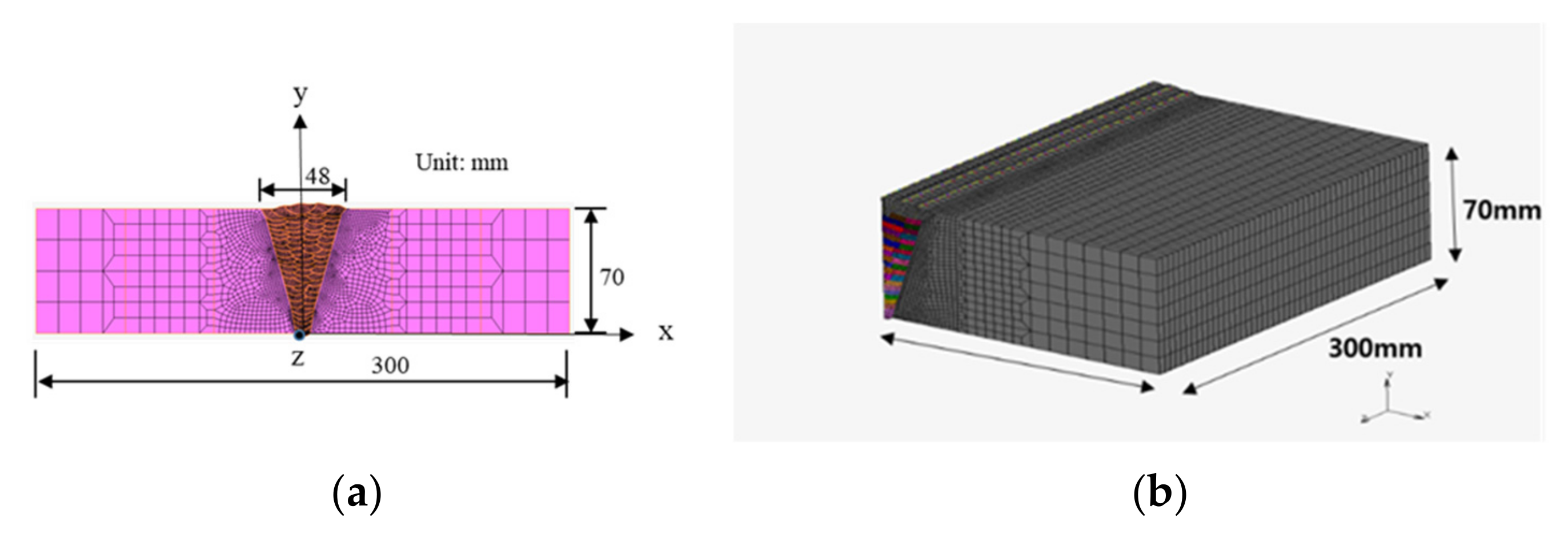 Metals 12 00654 g002