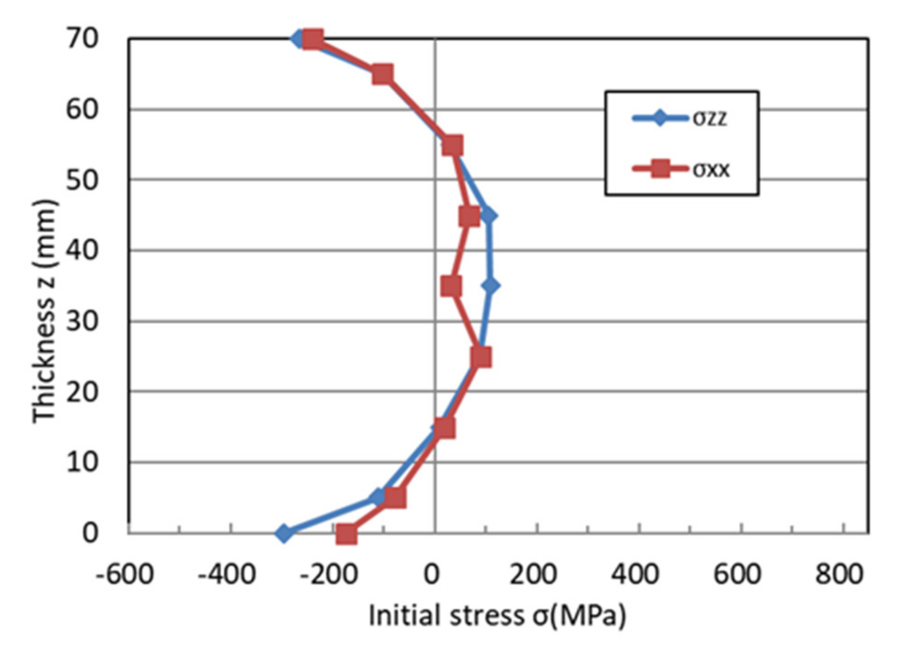 Metals 12 00654 g006