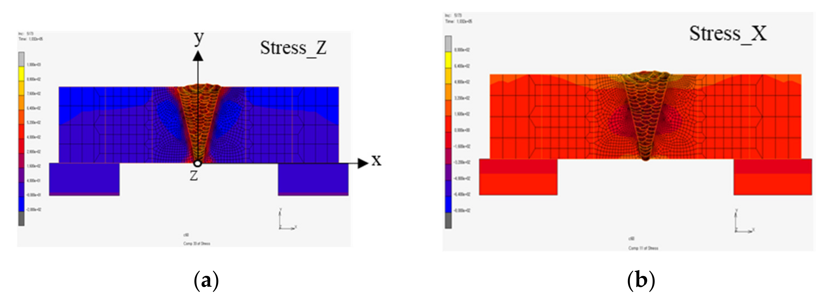 Metals 12 00654 g012