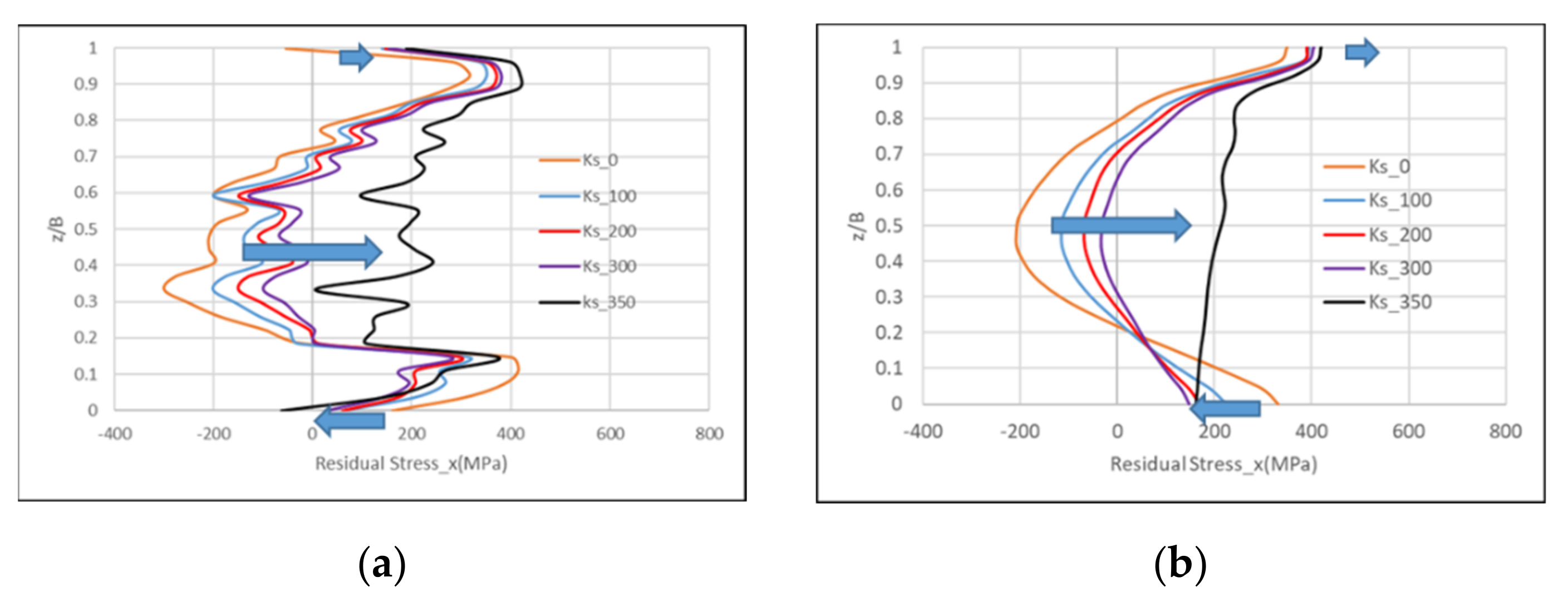 Metals 12 00654 g014