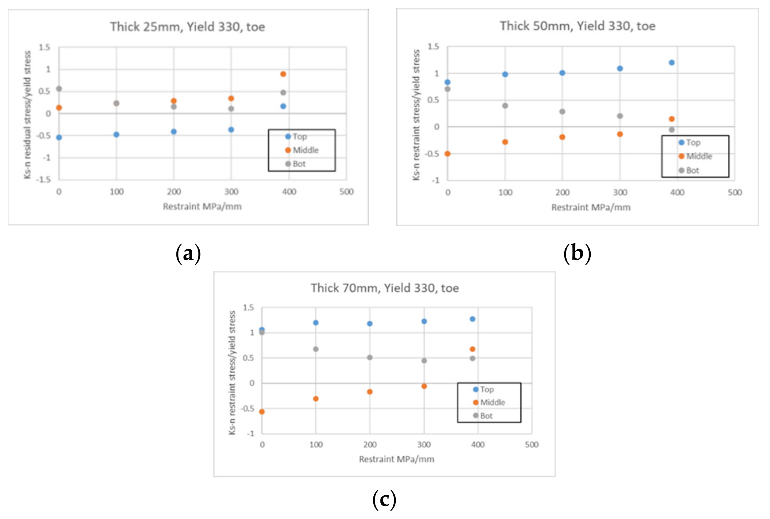 Metals 12 00654 g016