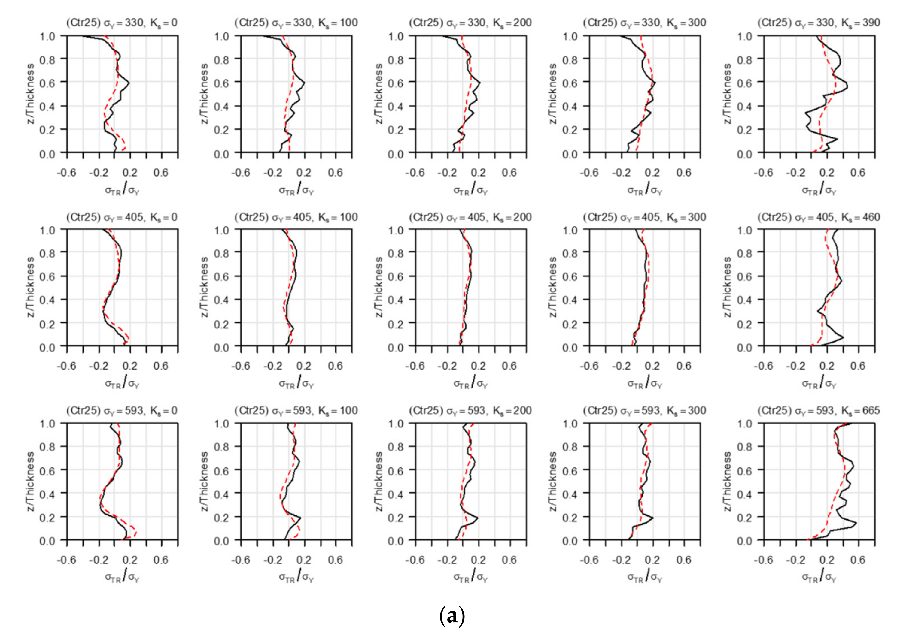 Metals 12 00654 g019a