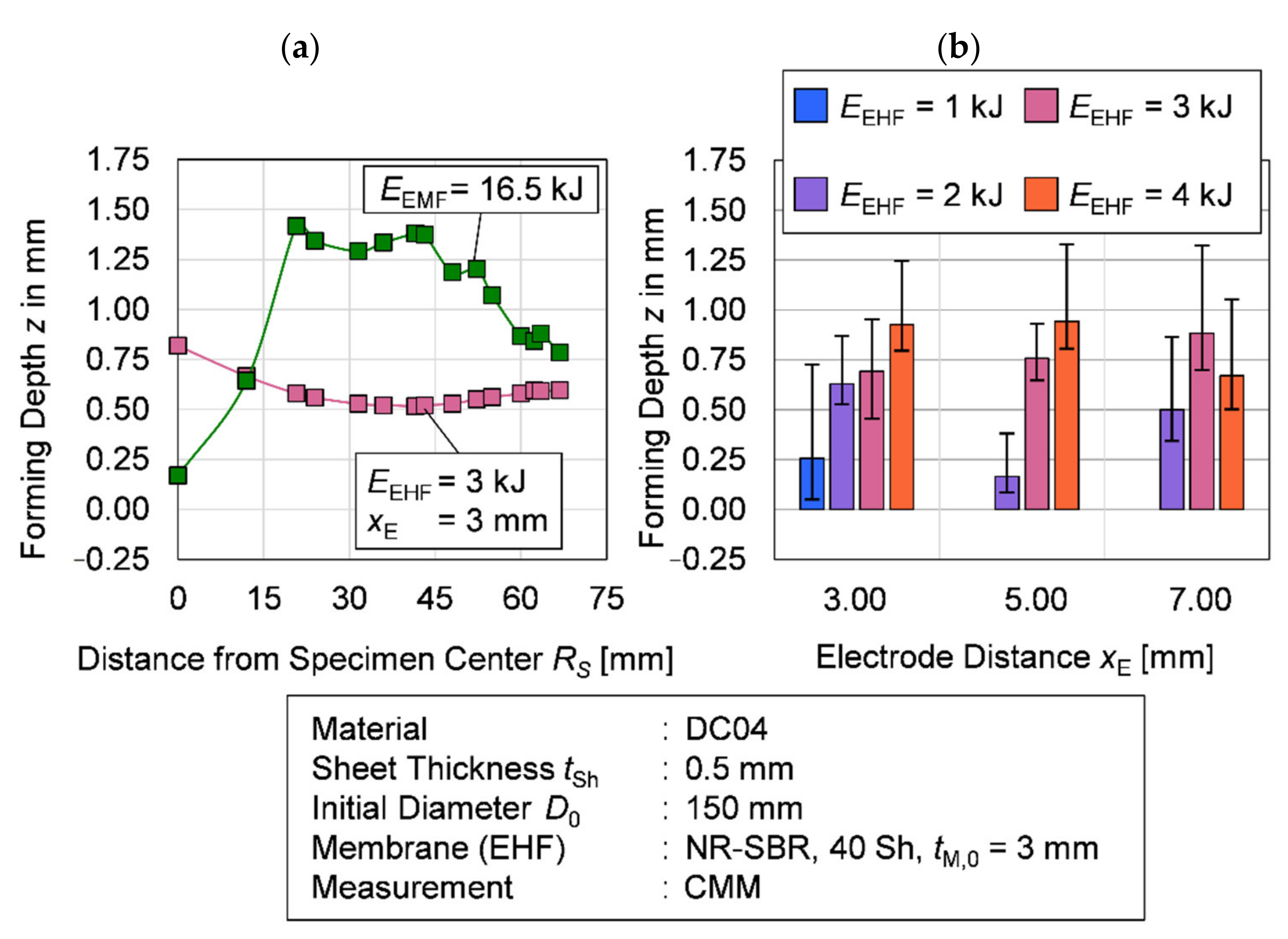 Metals 12 00660 g010